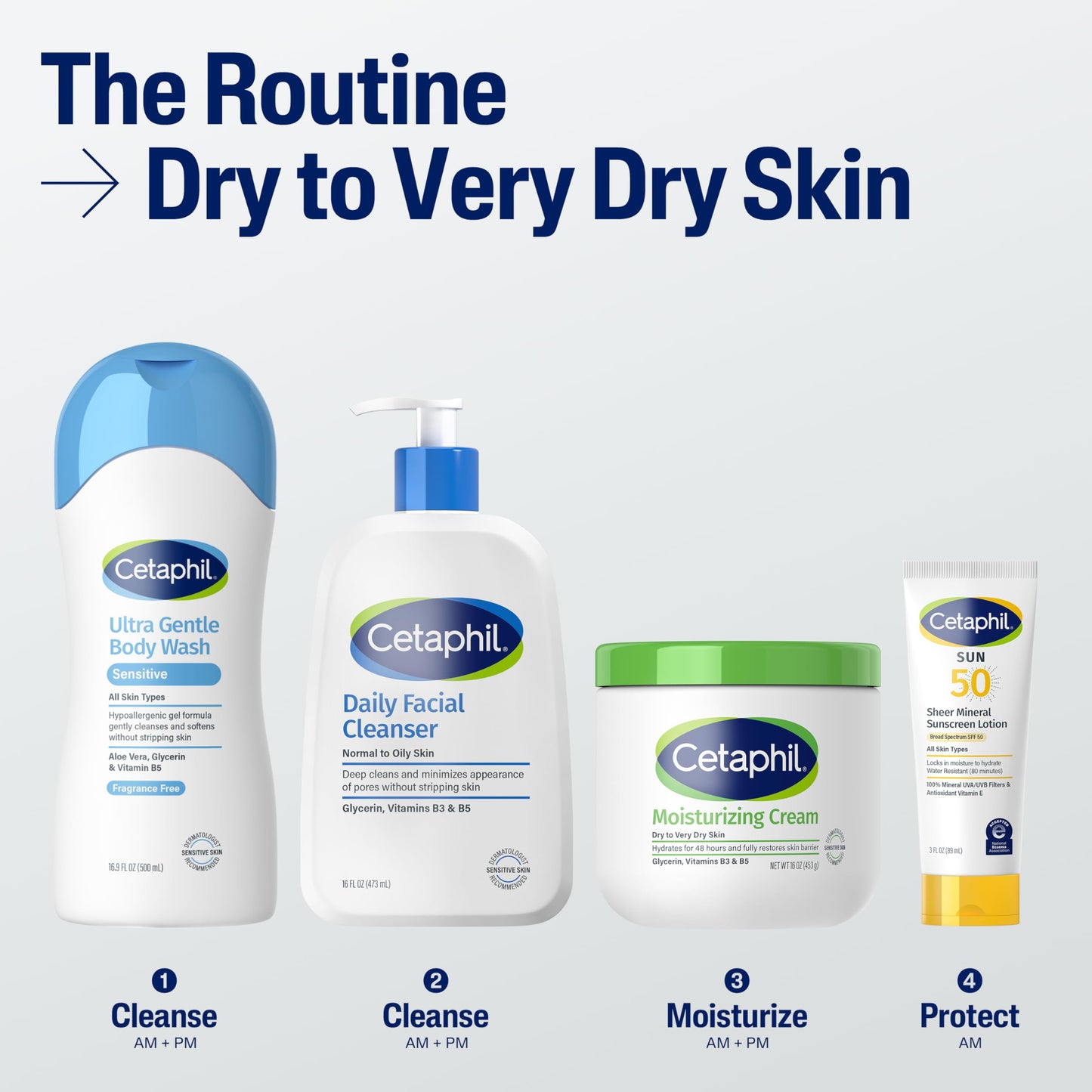 Cetaphil Face & Body Moisturizer, Hydrating Moisturizing Cream for Dry to Very Dry, Sensitive Skin, NEW 16 oz, Fragrance Free, Non-Comedogenic, Non-Greasy