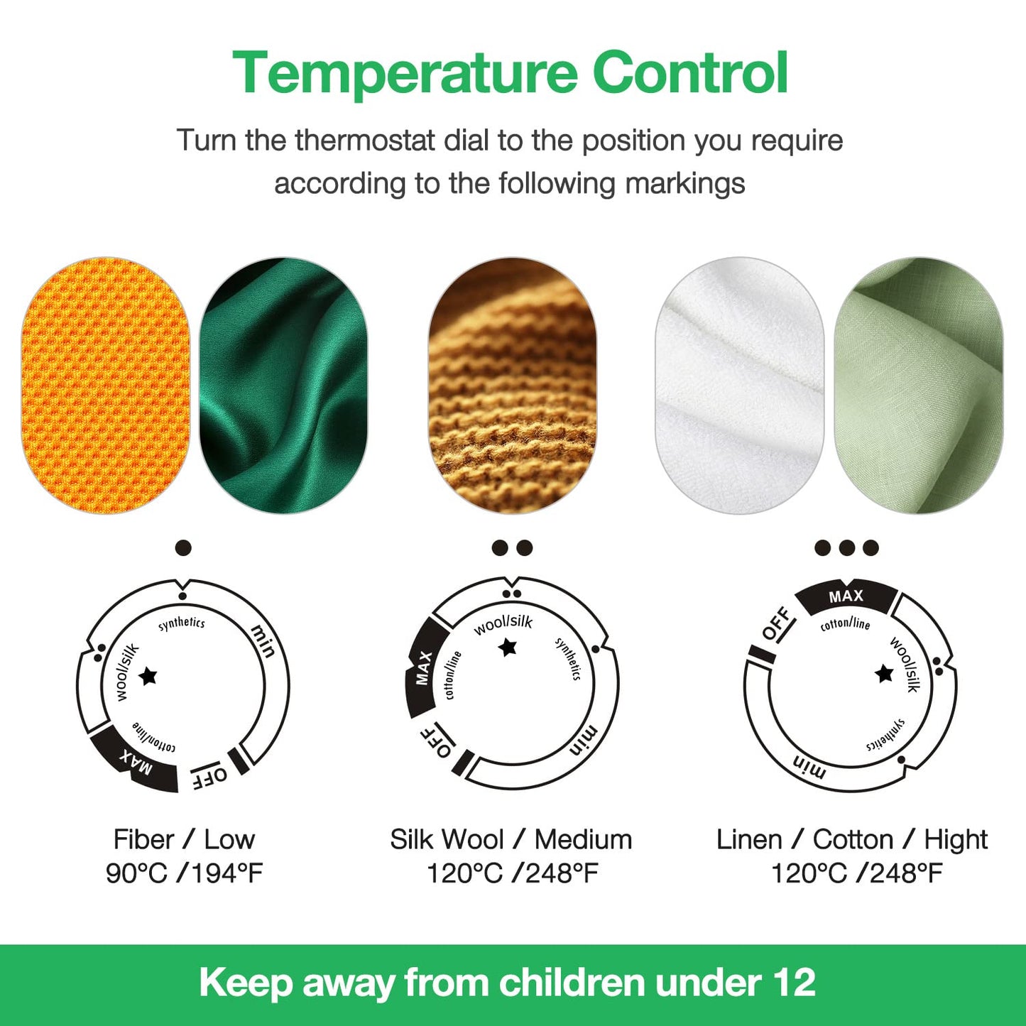 Mini Iron for Crafts Quilting, Travel Iron Household Iron Easy Iron Supplies Mini Electric Iron, Mini Heat Press Machine Sewing Sachine (White)