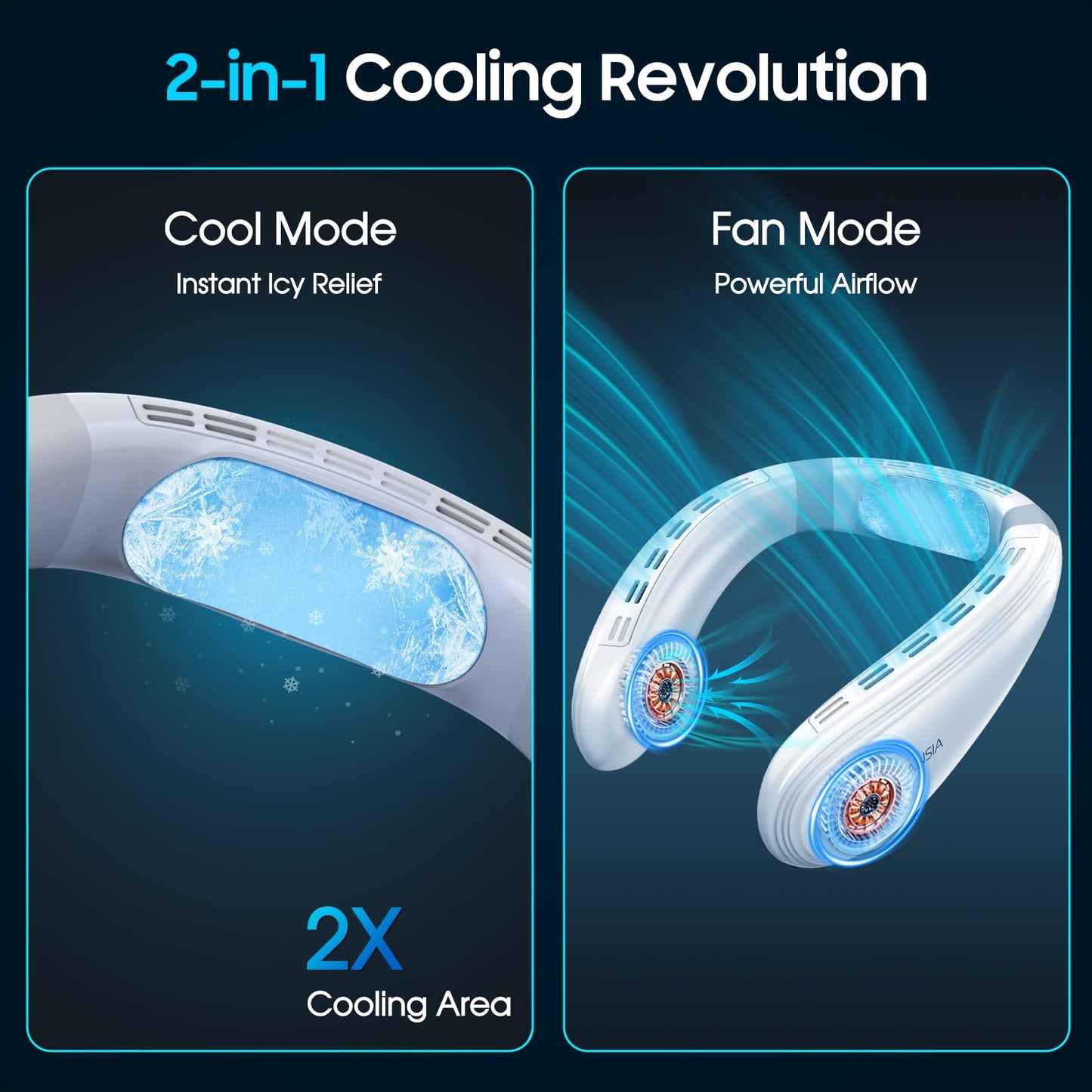 Neck Fan, Neck Air Conditioner Wearable Personal Fan with Cooling Plate, 5200mAh Large Battery, Ergonomic Design, White