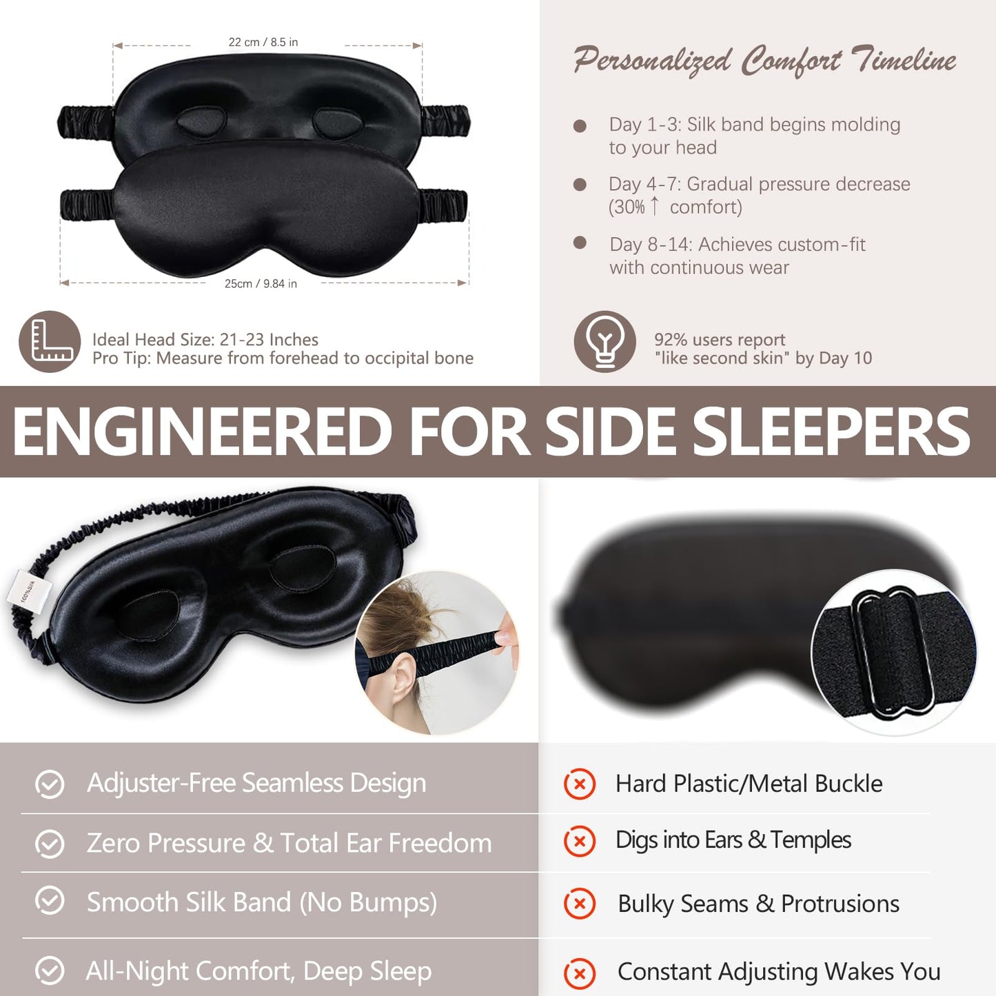 Silk Sleep Mask for Smaller Heads Women,100% Mulberry Silk Eye Mask with Sleep earplugs and Intelligence-Adjust Strap - 3D Contoured Sleeping Mask, Blackout Blindfold Travel noon Break Essentials