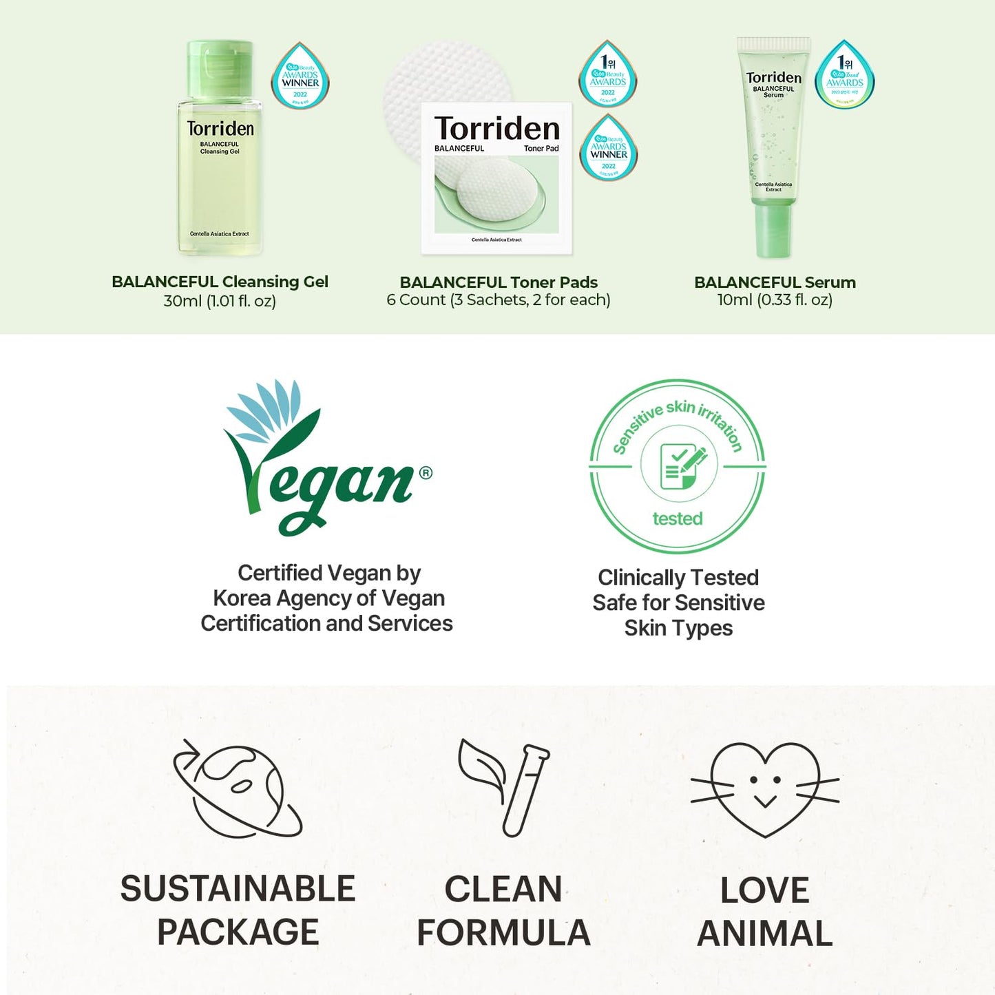 Torriden BALANCEFUL Cica Trial Kit, 5D Cica Infused Daily Skincare Kit - 4 Step Regimen with Cleansing Gel, Toner Pad, Serum, and Cream | Korean Skin Care Set