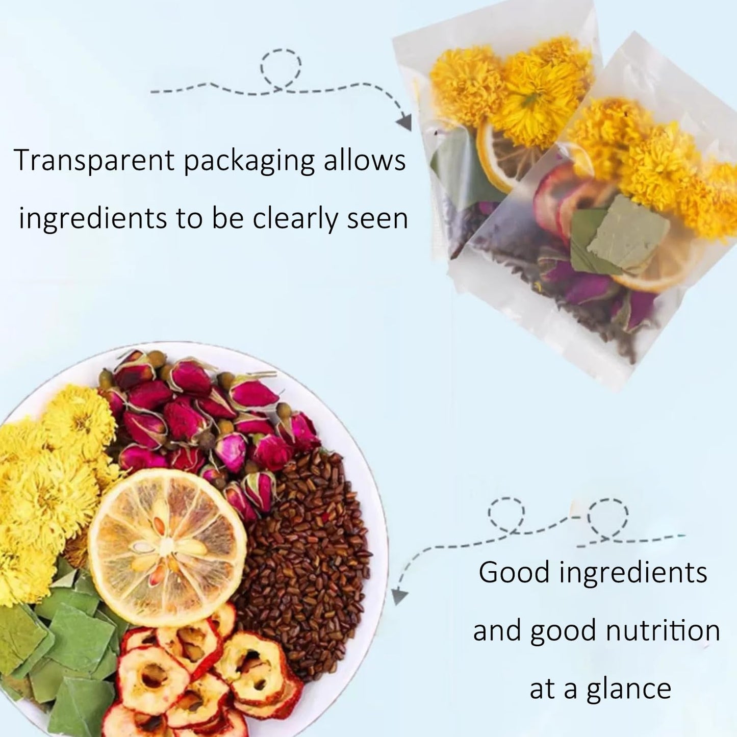 2 Pack -60 Bags Winter Melon Lotus Leaf Tea,Chrysanthemum,Winter Melon,Orange Peel,Cassia Seed,Buckwheat,Hawthorn,Lotus Leaf,Red Rose,Blend Formula Tea (2box)