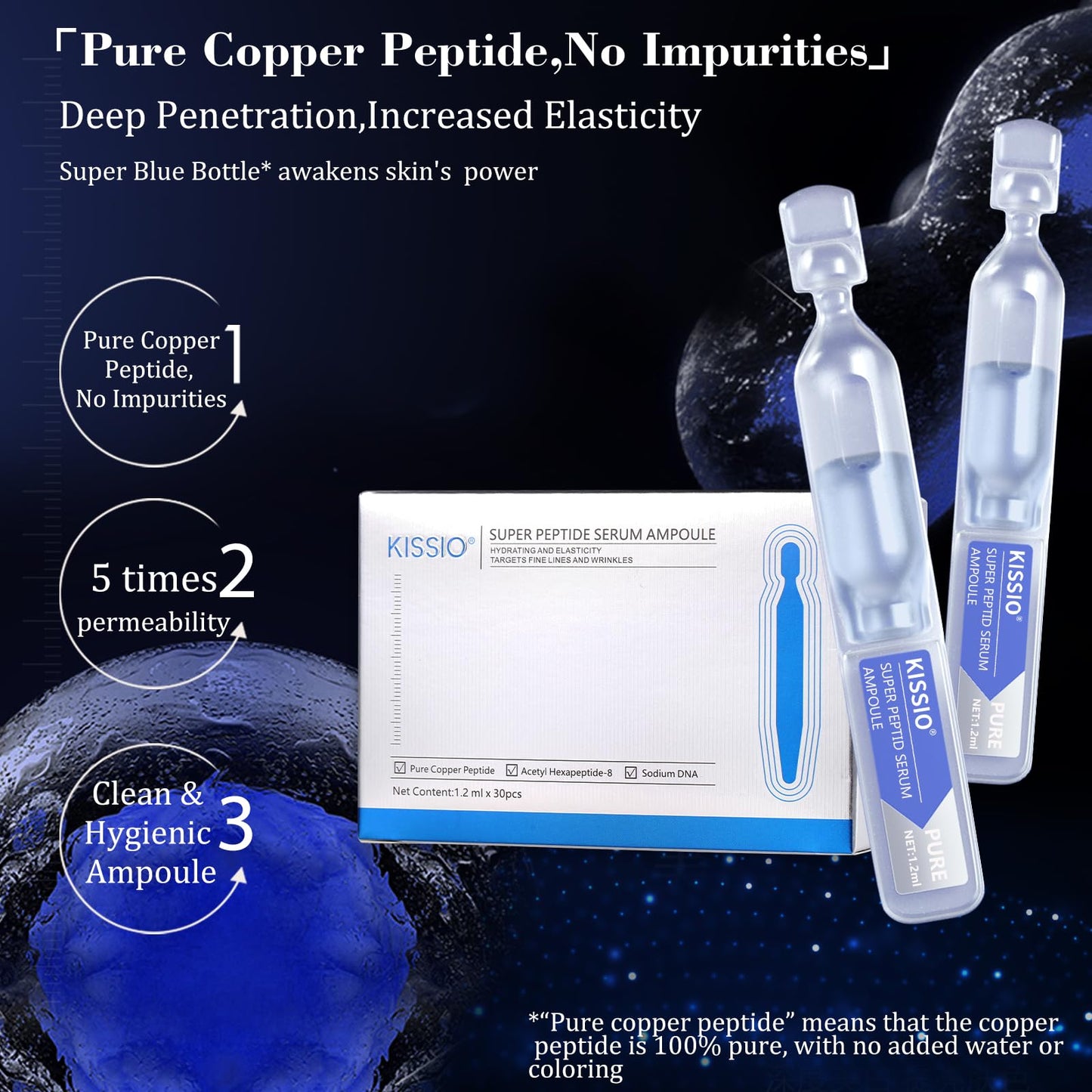 KISSIO Super Peptid Serum Ampoule,Face Moisturise with Copper Tripeptides,Collagen and Niacinamide,Hydration and Elasticity,Facial Serum for Fine Lines and Wrinkles,Makeup Base,1.2 ml x 30e