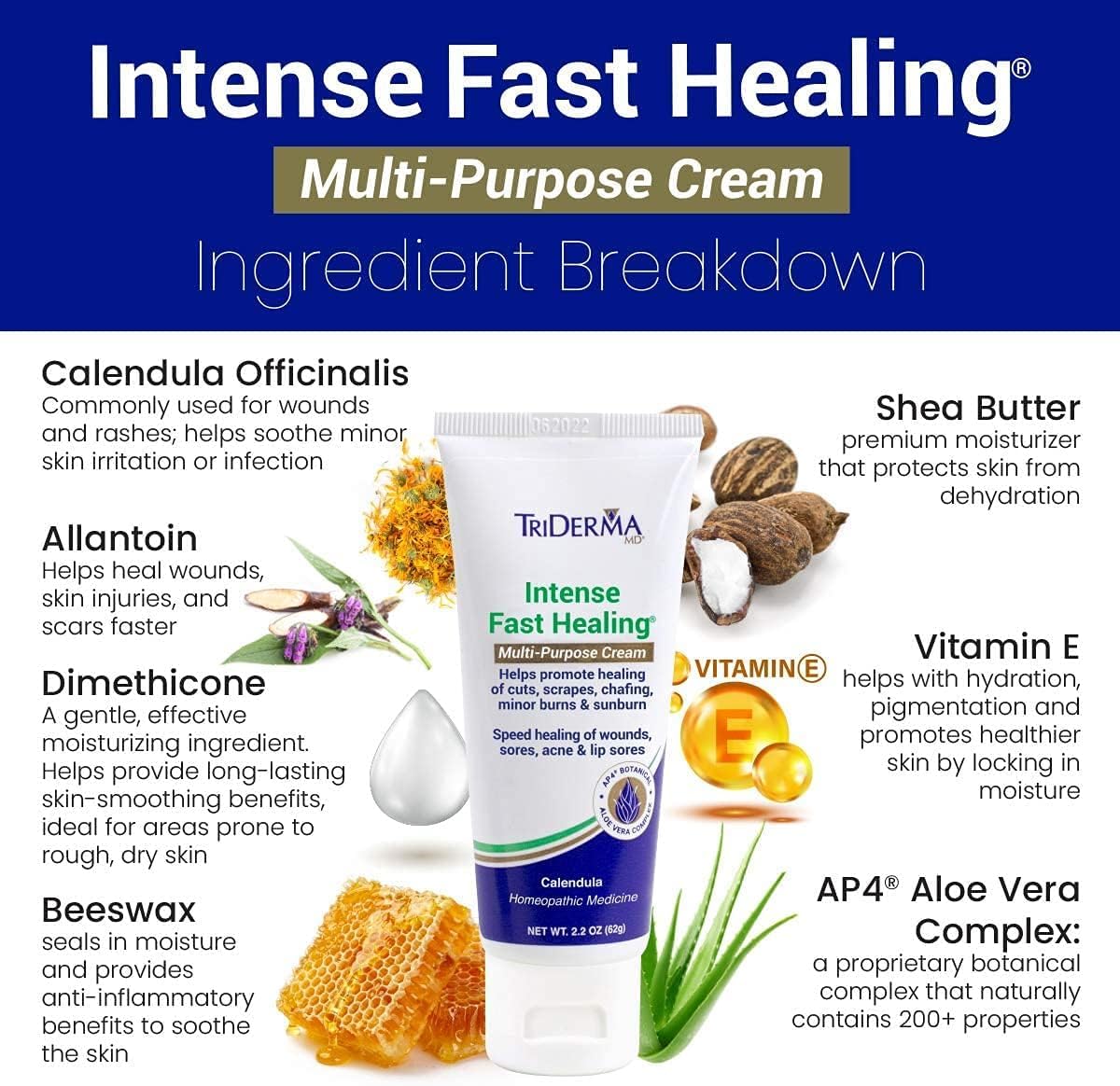TriDerma Intense Fast Skin Healing Cream for Hard-to-Heal Skin Irritations, Sores, Rashes, Dry, Cracked Hands, Cuts, Chafing, Burns, Scrapes - First Aid Kit Essential - FSA Eligible - 2.2 oz