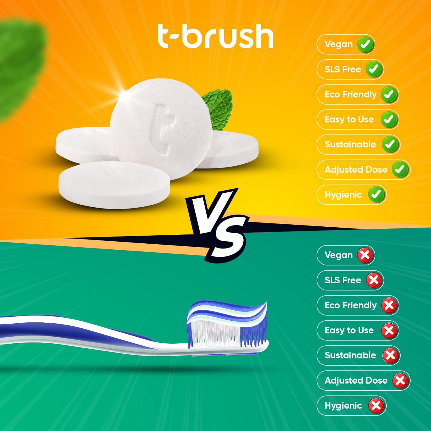 T-brush Whitening Travel Toothpaste Tablets Natural Ingredients, SLS Free, Gluten Free, Cruelty Free, Eco Friendly Packaging, Vegan - Orange Flavoured- Fluoride Free- 90 Tablets
