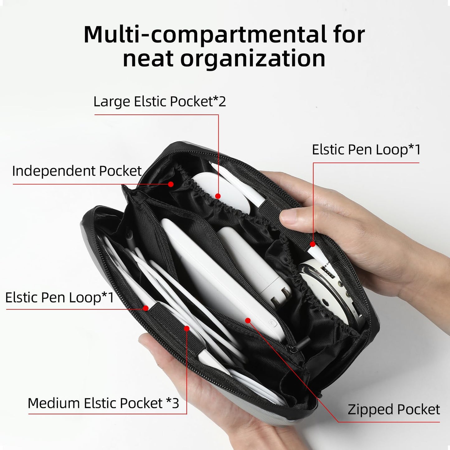 RIGHT AWAY Travel Tech Pouch,Waterproof Cord Case,Electronics Organizer Travel Case,Cable Organizer Storage Bag For Phone, Charger, Accessories(BLACK)