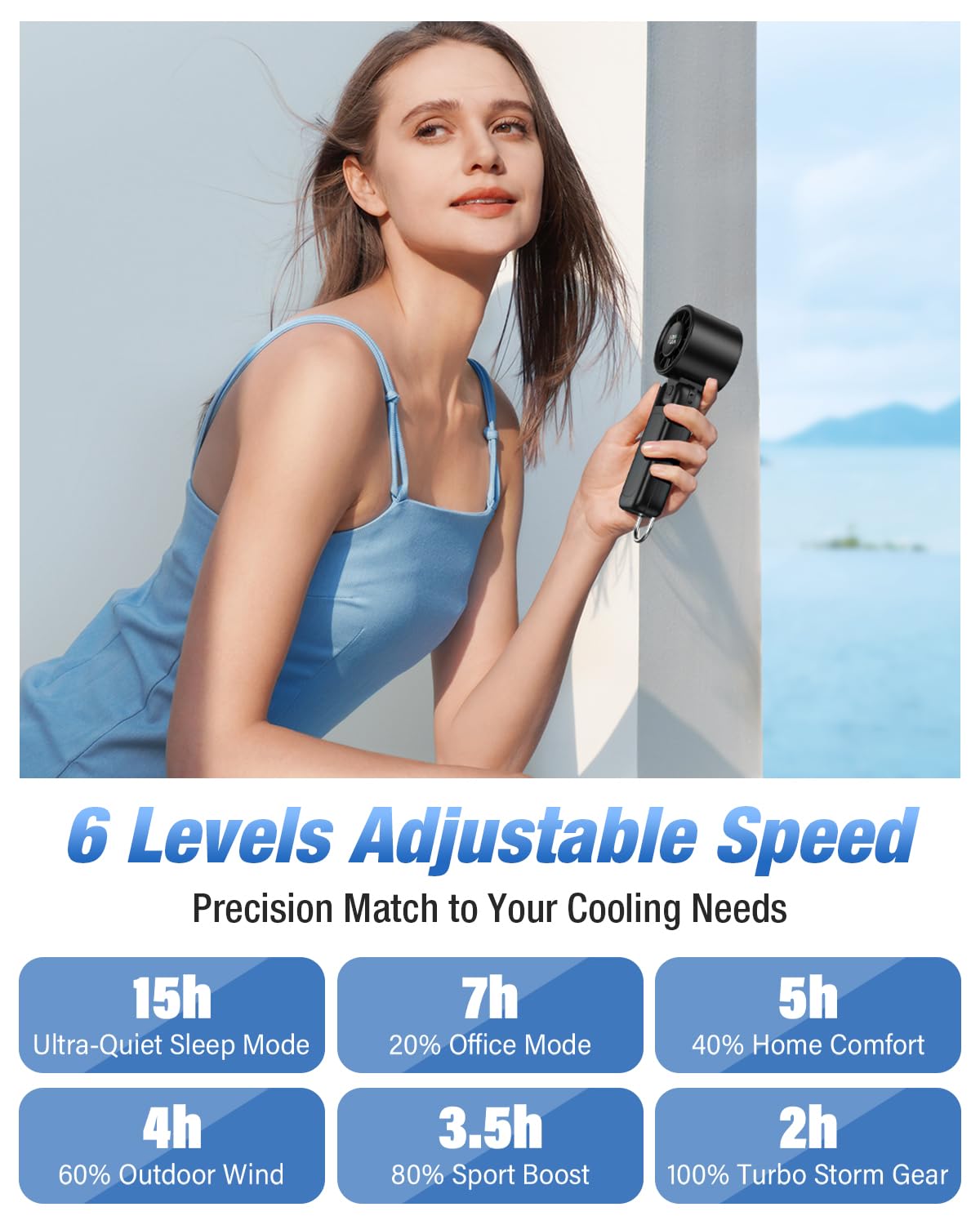 4 in 1 Handheld Portable Turbo Fan, 180° Foldable 6-Speed (1-100) Mini Fan, 5000mAh Rechargeable Battery Operated up to 15 Working Hours, LED Display Personal Cooling for Travel Indoor Outdoor Black
