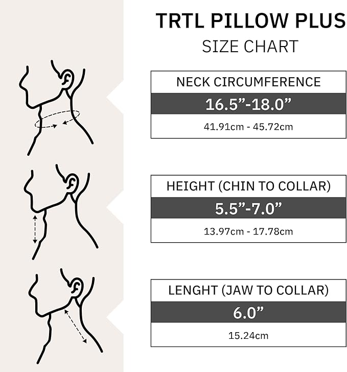 trtl Pillow Plus - Airplane Neck Pillow for Traveling - Height-Adjustable, Breathable Travel Pillow for Head and Neck Support While on Planes, Cars, and Trains - Machine Washable