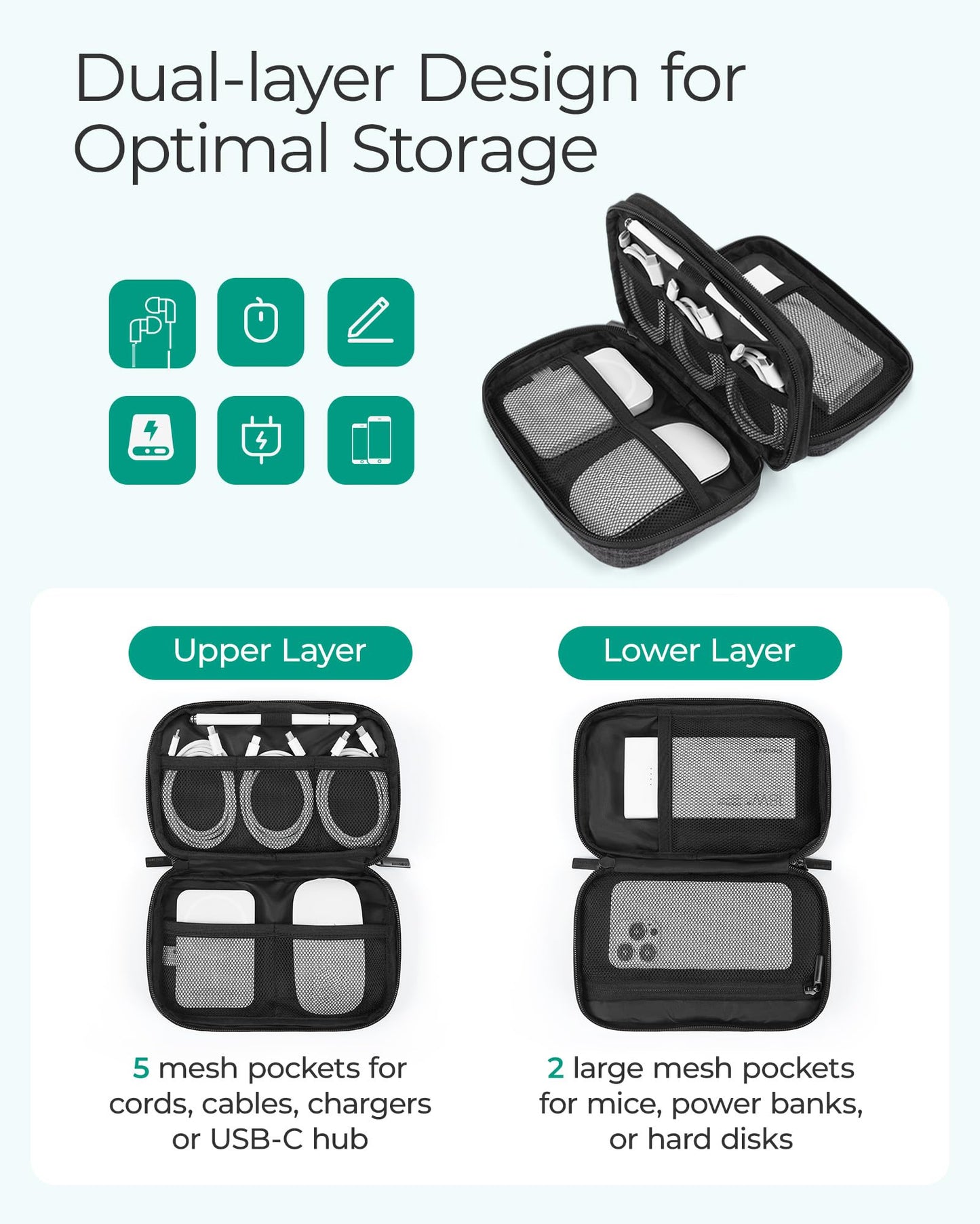 BAGSMART Electronic Organizer Travel Case, Cord Organizer Travel Cable Bag, Charger Pouch, Tech Pouch as Travel Accessories, for Phone, Power Bank, SD Card (Black)