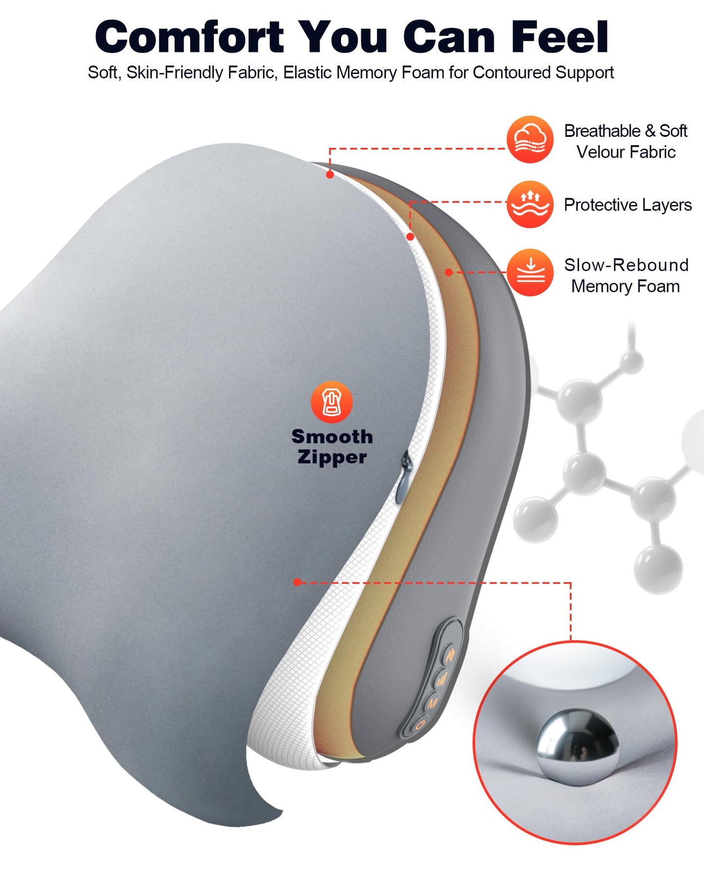 JZBRAIN Shiatsu Back and Neck Massager with Heat – Deep Kneading Massage Pillow for Relaxation – Corded Design for Full Body Use - for Loved Ones