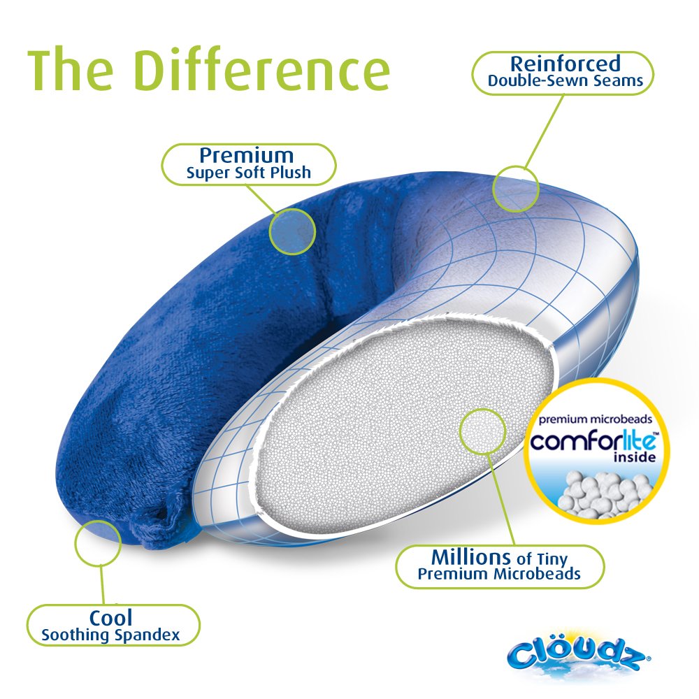 Cloudz Dual Comfort Microbead Airplane Travel Neck Pillow. Soft Cozy Plush Fabric on One Side, Cool Relaxing Spandex on The Other! Customize Your Comfort and Support at Home or On The Go! Bright Pink