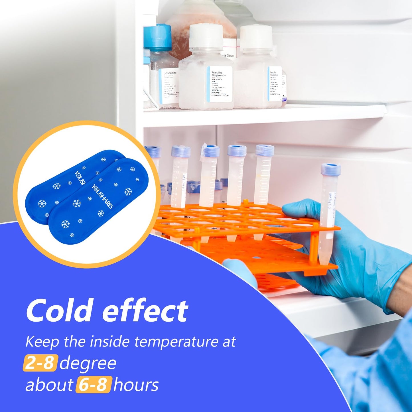 YOUSHARES Diabetes Ice Packs for Insulated Medication Travel Bag - TSA Approved Ice Packs for Insulin Cooler Travel Case, Mini Ice Packs Suitable for Most Medication Cooler Travel Case(2 Packs)