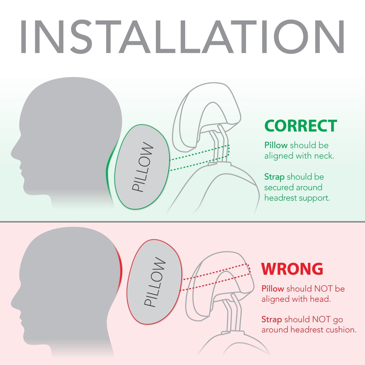 Samsonite Neck Pillow for Car – Ergonomic Memory Foam Headrest Cushion – Car Seat Support for Driving Comfort – Compact Neck Rest – Travel Pillow for Long Road Trip, Black