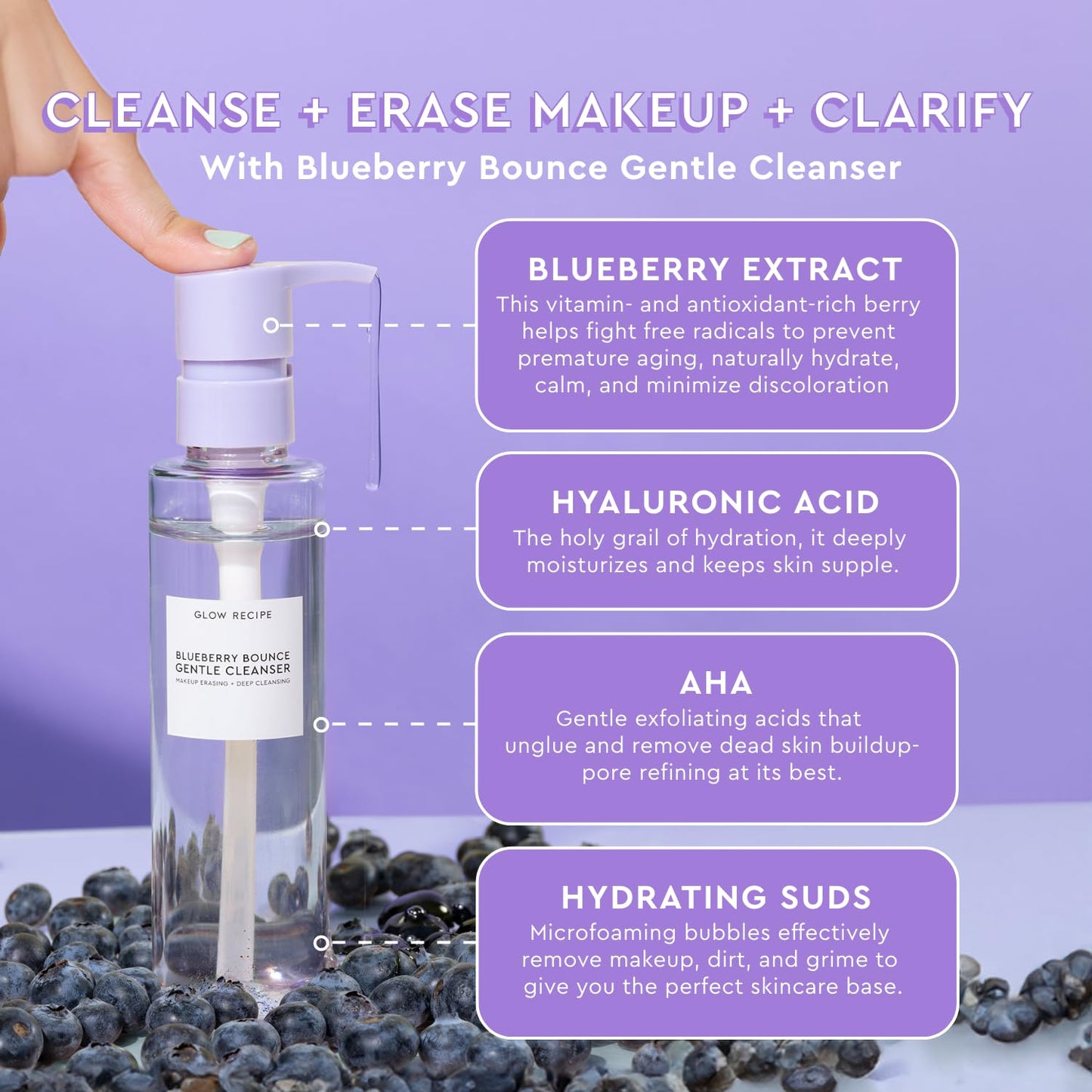 Glow Recipe Blueberry Bounce Gentle Face Cleanser & Makeup Remover with Exfoliating AHA (160ml) + Plum Plump Hyaluronic Acid Moisturizer Face Cream Travel Size (20ml)