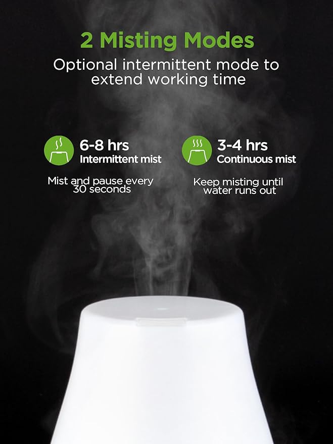 InnoGear Essential Oil Diffuser, 2 Pack Premium 5-in-1 Aromatherapy Humidifiers Aroma Scent Air Defuser for Home Large Room Bedroom Desk Office 7 Color LED 2 Mist Mode Waterless Auto Off, Basic White