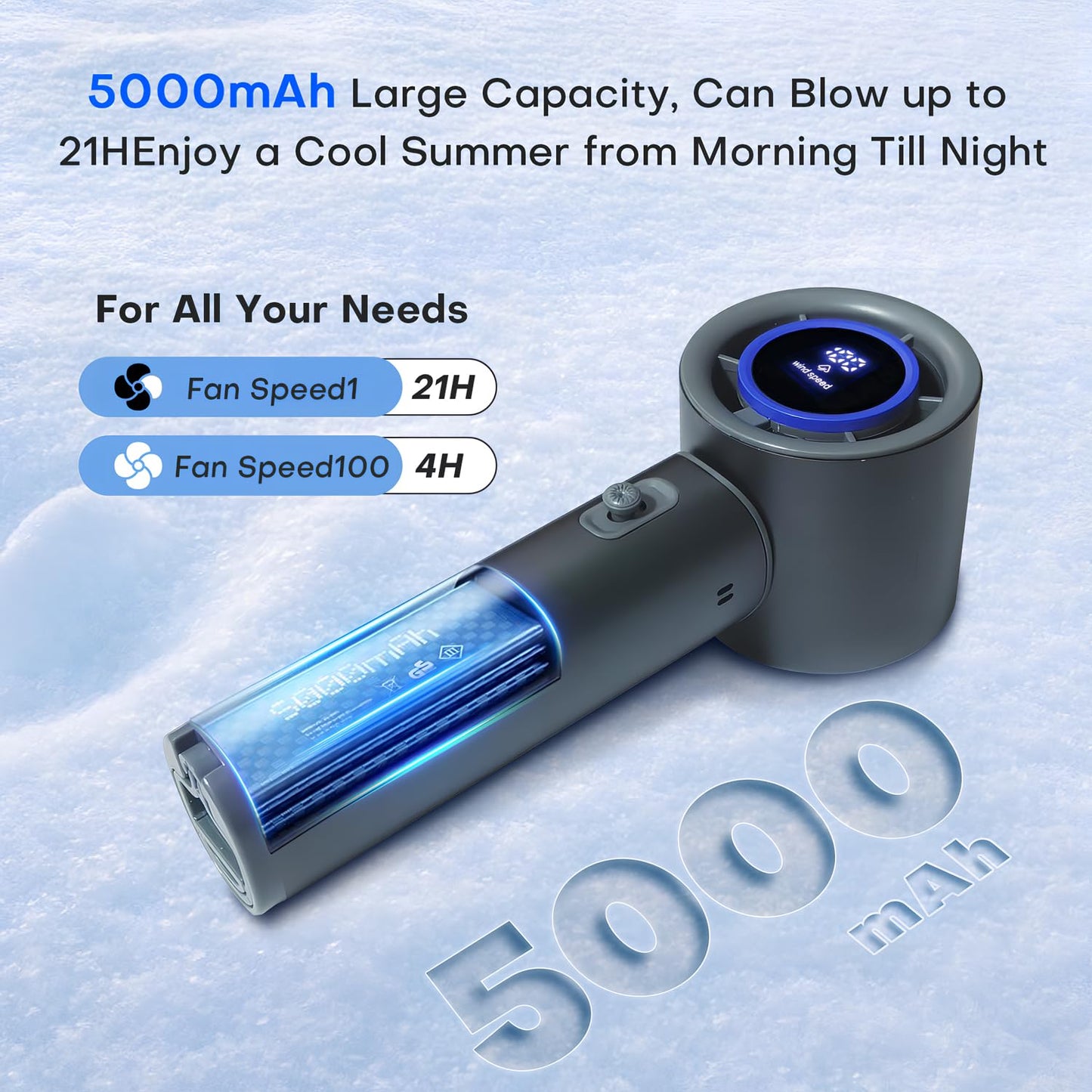 HmXiansen Portable Handheld Fan - 100 Speed Adjustable Turbo Mini Fan, 5000mAh Rechargeable Battery, Metal Body & Digital Display, Personal Desk Fan for Travel, Camping, Office, Outdoor - Grey