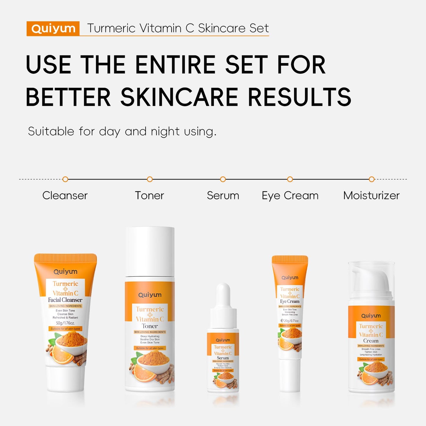 Skin Care Set, Turmeric Vitamin C Skincare Kits 5PCS - Beauty Skin Care for Women, Facial Skin Care Routine Set Kit, Dark Spot Remover for Face, Reduce Acne, for Oily Skin