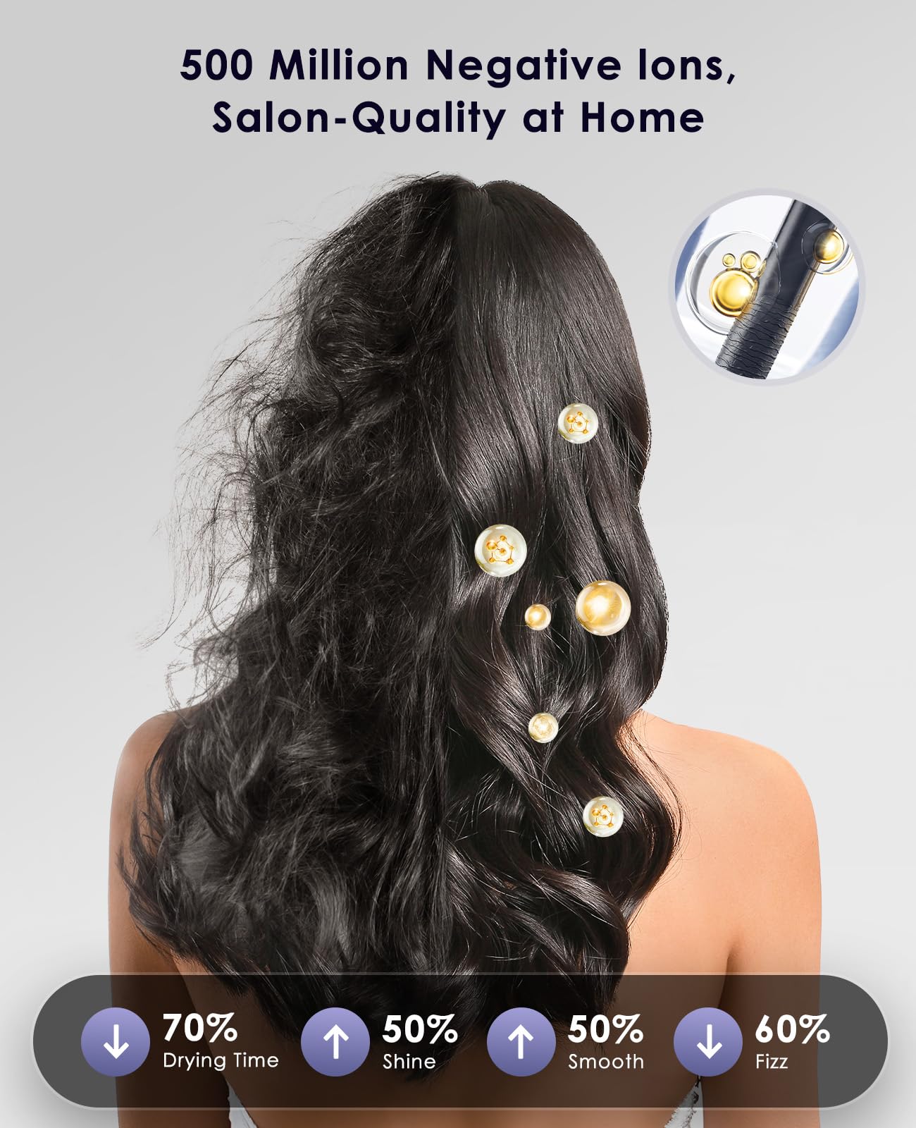 OSOU Ionic Hair Dryer, High-Speed Blow Dryer - 150,000 RPM Brushless Motor, 500 Million Negative Ions, Ultra-Light & Small, Smart Temp Control, Quiet Hairdryer for Women, Ideal for Travel, Home