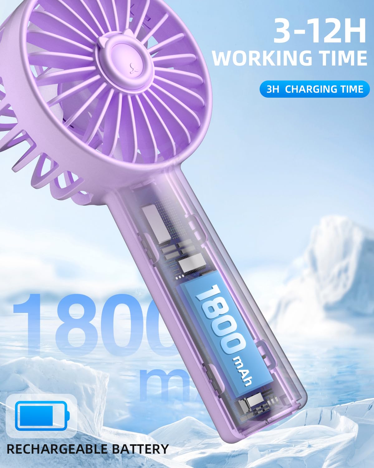 KIDEE Mini Portable Fan, Small Handheld Fan with 3 Speeds, Personal Hand Fans USB Rechargeable, Battery Operate for Outdoor Indoor Commute Office Travel