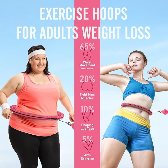 JKSHMYT Weighted Hula Circle Hoops for Adults Weight Loss, Infinity Fit Hoop Plus Size, 30 Detachable Links, Exercise Hoop for Women and Beginners