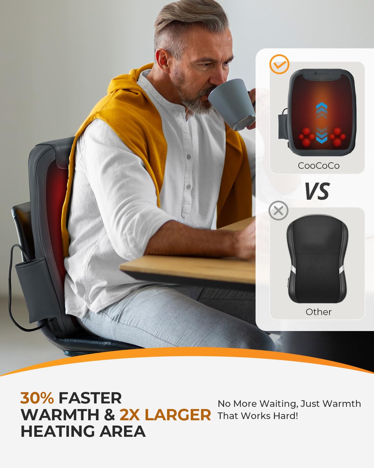 CooCoCo Shiatsu Back Massager for Pain Relief Deep Tissue, FSA Eligible, HSA Lower Back Massager with Heat, 4D Rolling Up and Down Back Massage, Christmas Birthday Gifts for Men Women Him Her(Corded)