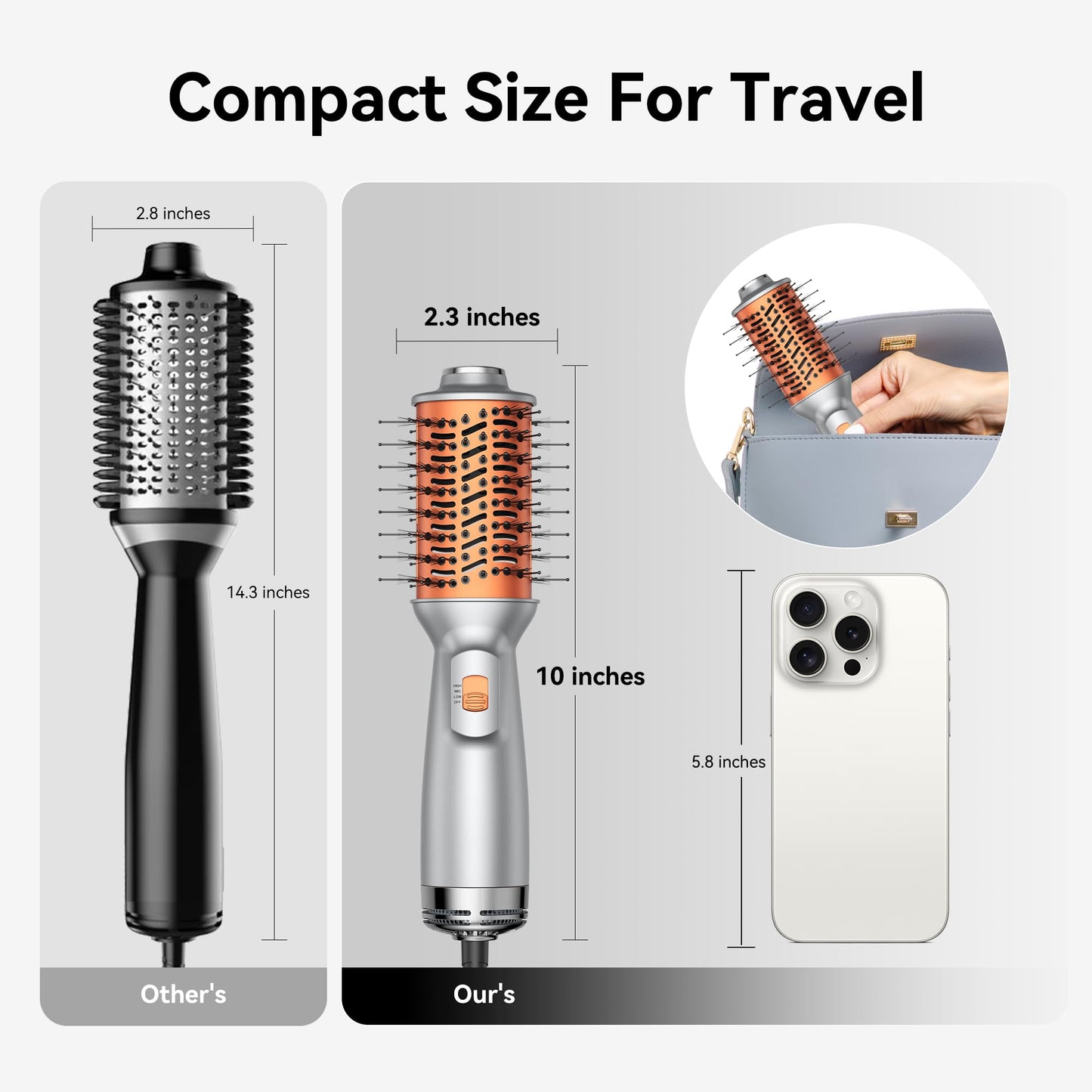 Double Voltage Mini Hair Dryer Brush,Traval Hair Brush 100-240V,3 Heat & 2 Speed Settings Oval Barrel Thermal Brush,Blow Dryer Brush for Dry,Straightening,Voluming