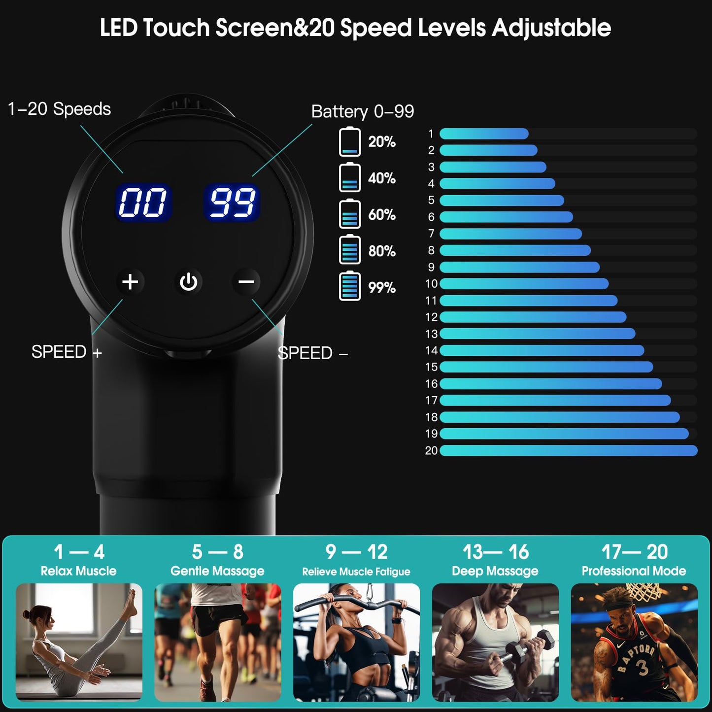 AERLANG Massage Gun, Deep Tissue Muscle Back Massage for Athletes Pain Relief, Percussion Massager with 6 Massages Heads & 20 Speed Fathers Birthday Day Gifts from Daughter Portable Back Massager Gun