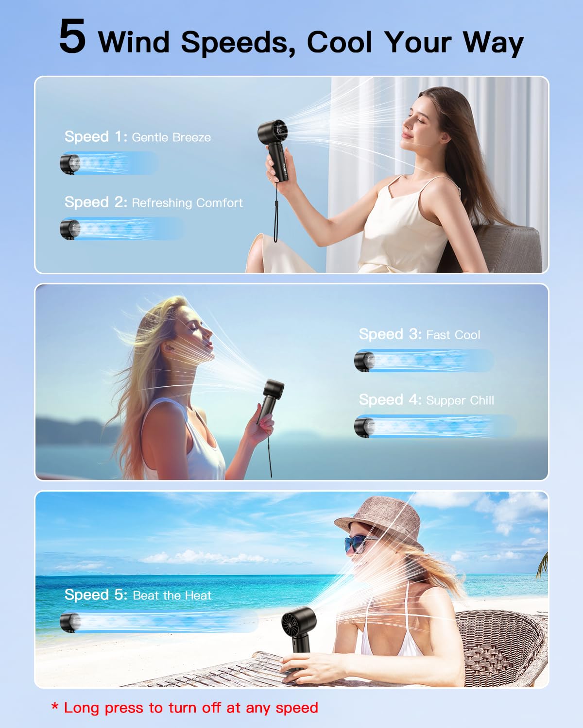 coldSky Portable Handheld Turbo Fan,5 Speeds High Speed Personal Fan With Digital Display,4000mAh Rechargeable Small Fans Max 12Hrs Cooling Fans For Outdoor, Travel Essentials