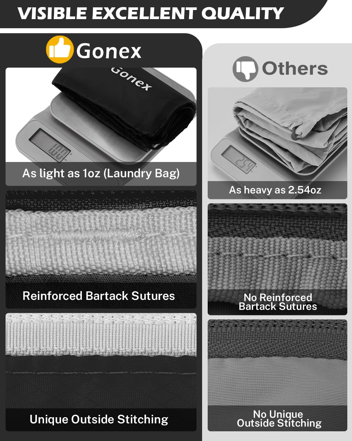Gonex Expandable Mesh Packing Cubes - 8 Set Compression Organizer for Travel Essentials with Toiletry, Laundry, Shoe & Cable Bags - Black