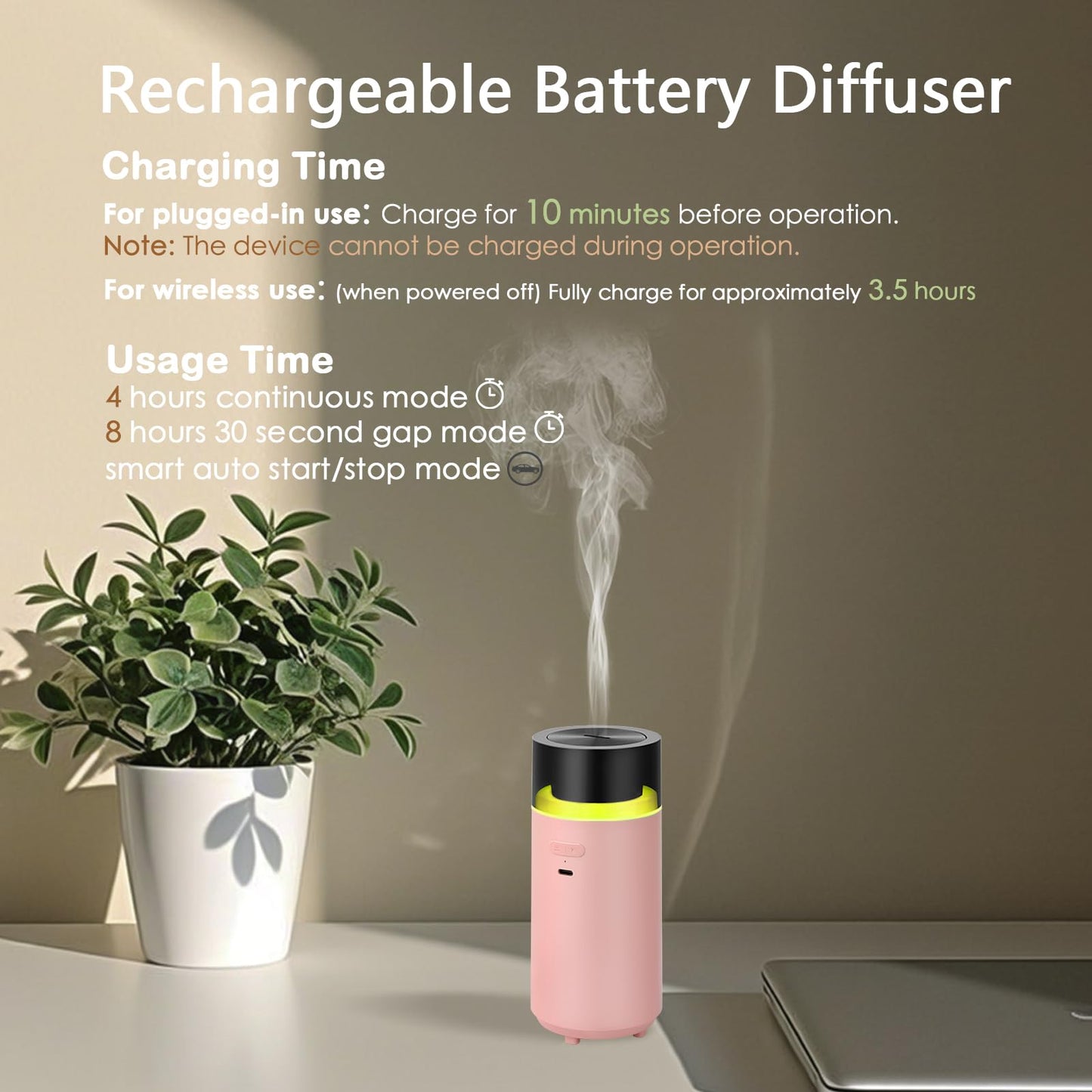 YIXIUTEN Portable Diffuser for Essential Oil,Cordless Cool Mist Aromatherapy Car Diffuser,Built-in 3000mAH Rechargeable Battery,4/8 Timer Modes, Auto On/Off with Car,for Home,Office,Travel(Pink)