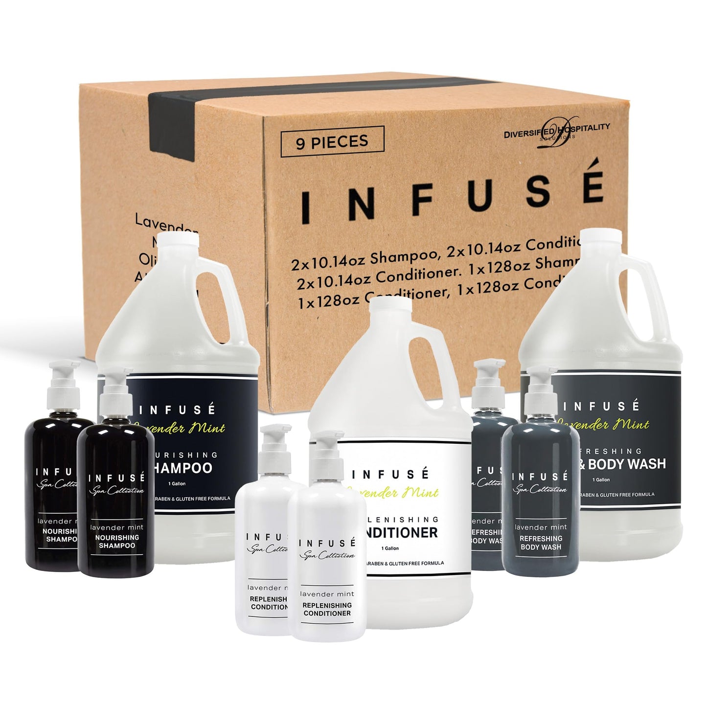 Infuse Lavender Mint Gallon & Dispenser Set | 1-Shoppe Amenities Kit | Shampoo, Conditioner, Body Wash | Refillable 10.14 oz Pump Bottles