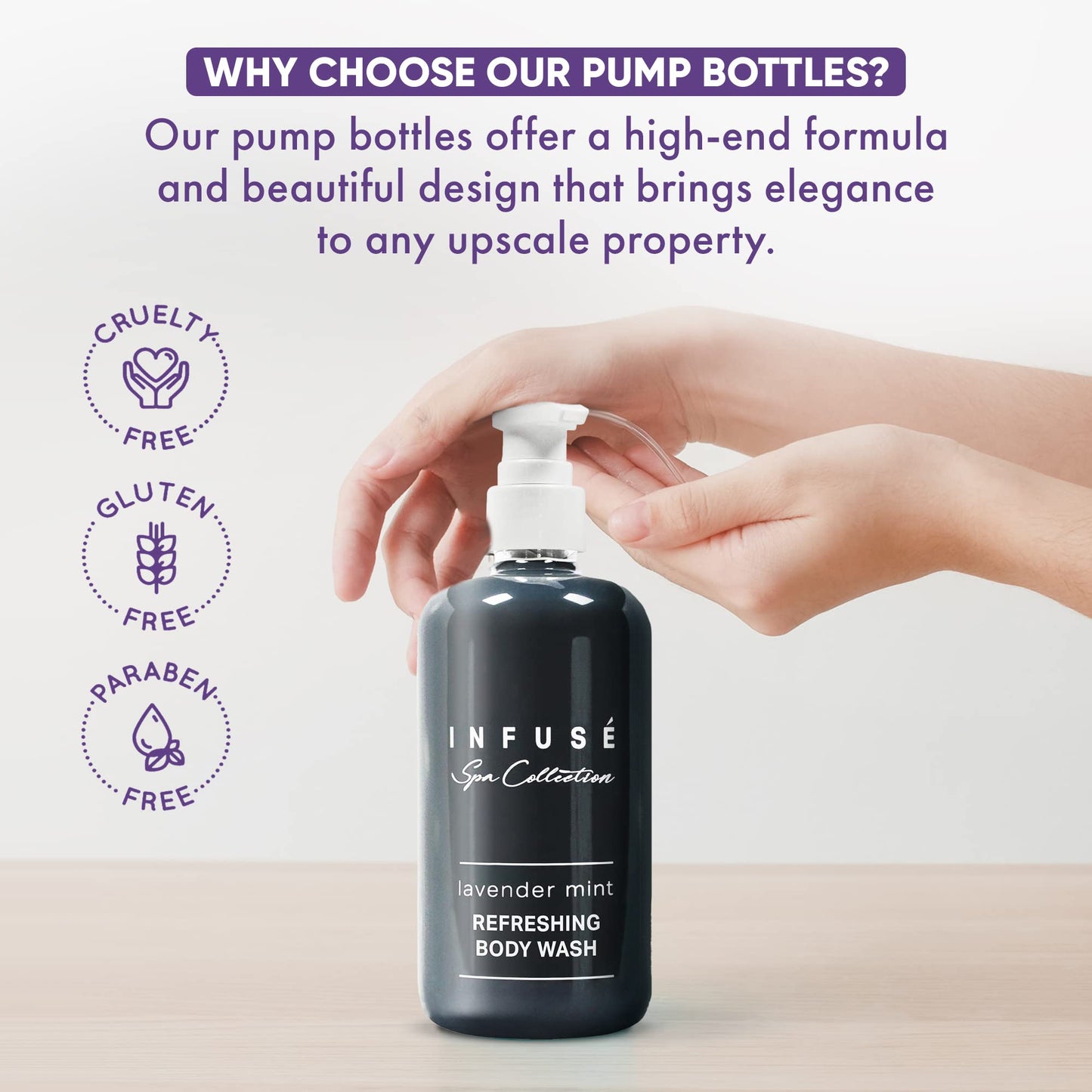 Infuse Lavender Mint Gallon & Dispenser Set | 1-Shoppe Amenities Kit | Shampoo, Conditioner, Body Wash | Refillable 10.14 oz Pump Bottles