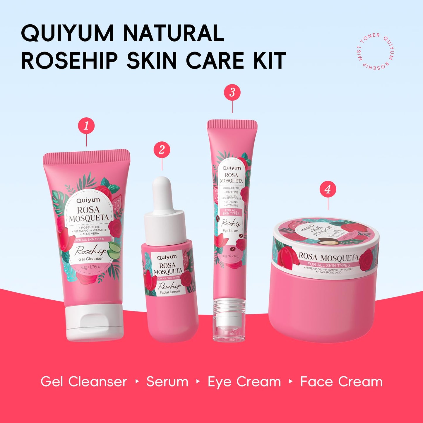 Quiyum Rosehip Skin Care Sets for Women, Nourishes, Resists Oxidation, Promotes Collagen Production, Refine skin texture, Enhances Skin Elasticity, Korean Style Skincare Gift Se, Travel Set 4PCS