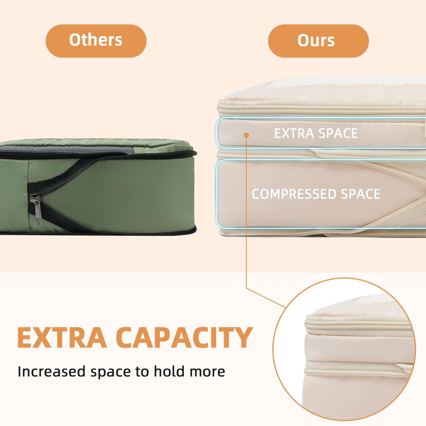 BAGAIL 4 Set/6 Set/8 Set Compression Packing Cubes Travel Accessories Expandable Packing Organizers (Square Mesh, 06-Beige)