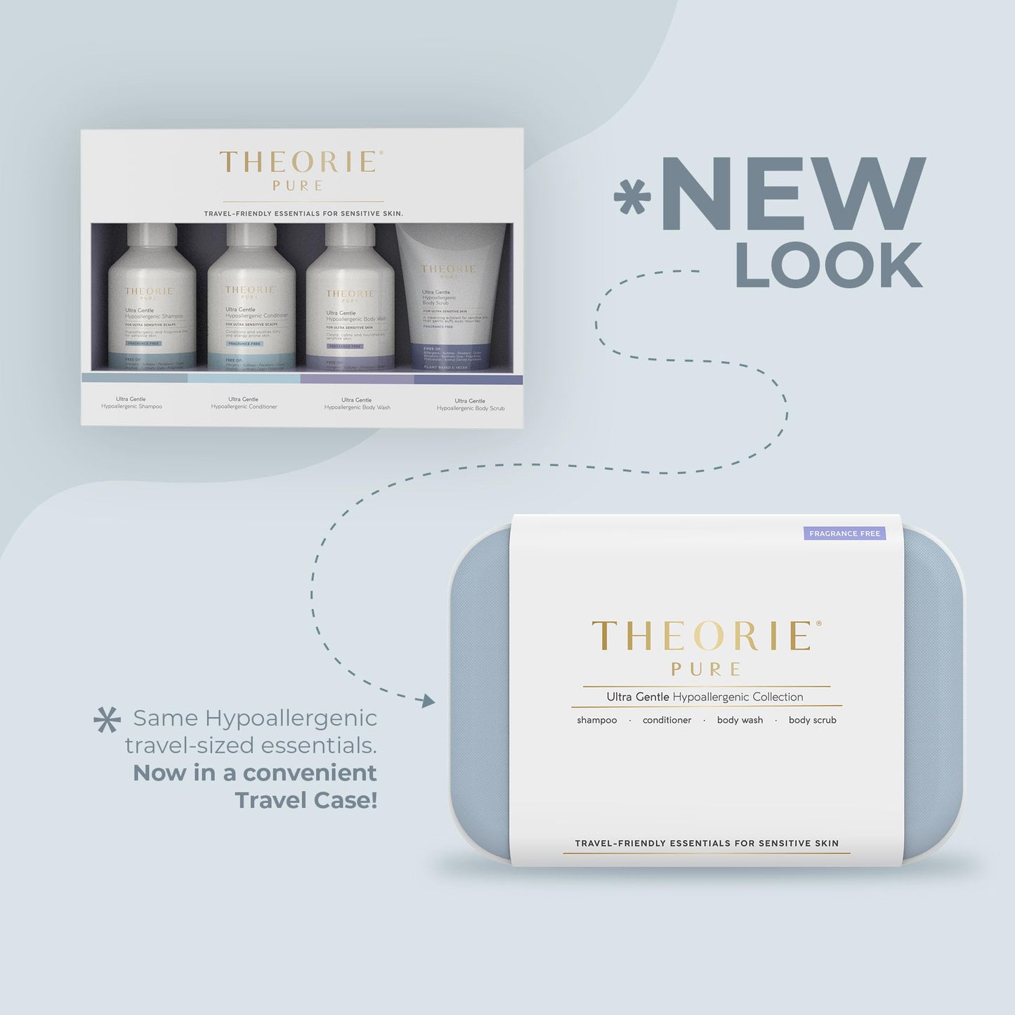 THEORIE PURE Travel Size Toiletries Set - Hypoallergenic Shampoo, Conditioner, Body Wash & Body Scrub - Fragrance-Free, No Sulfates or Parabens - Clean Beauty Essentials for Hair & Skin