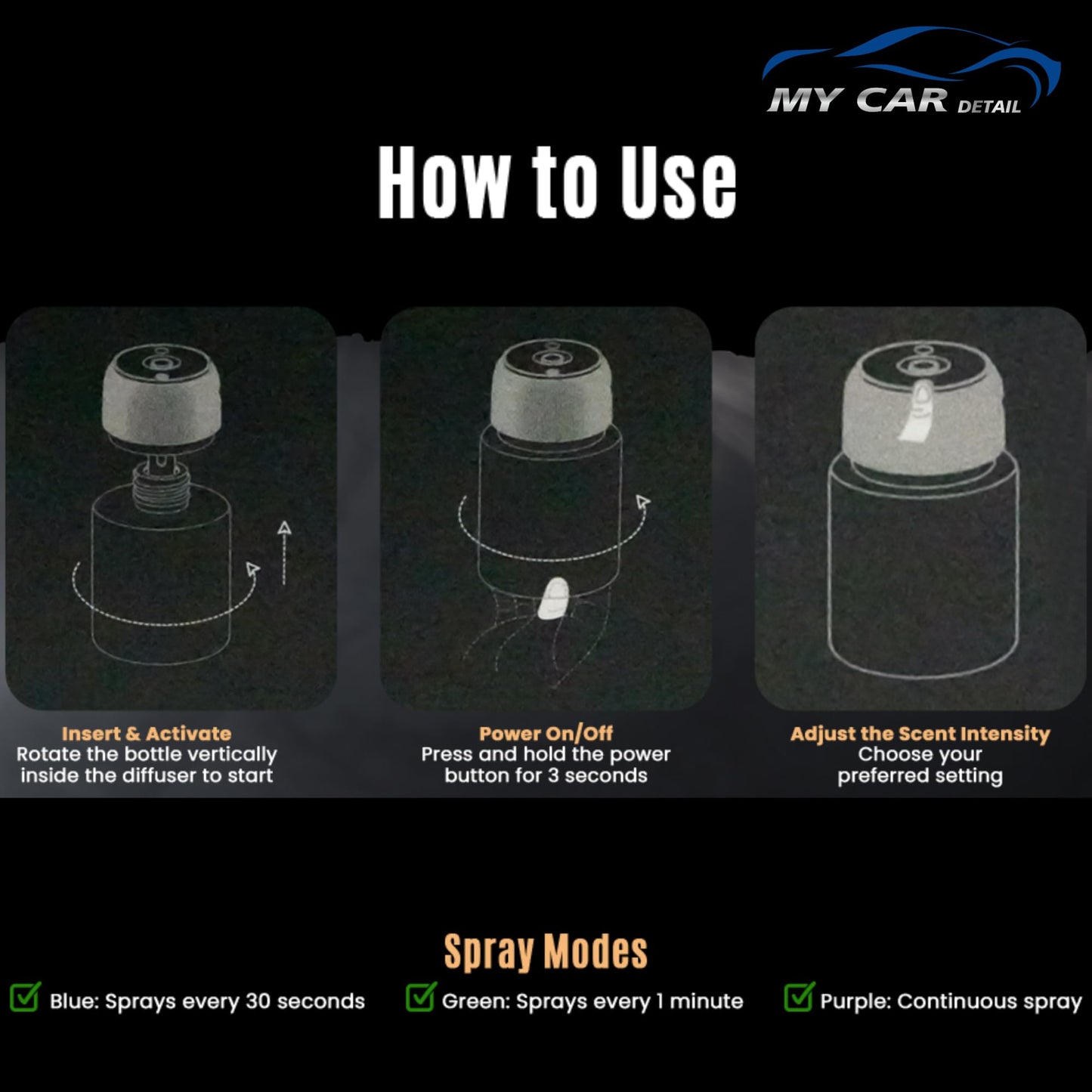 Smart Air Freshener, MyPerfume Car Diffuser – USB Aromatherapy Essential Oil Humidifier, Mini Portable Scent Diffuser for Car, Home & Office – MyCreed 160ml