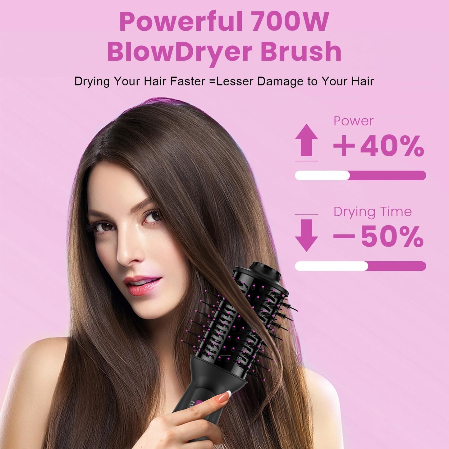 Dual Voltage Mini Hair Dryer Brush with UK/EU Plug, Blow Dryer Brushes 120V - 240V for European Travel, One Step Hair Dryer and Styler Volumizer with Negative Ion Anti-frizz Styling Brush