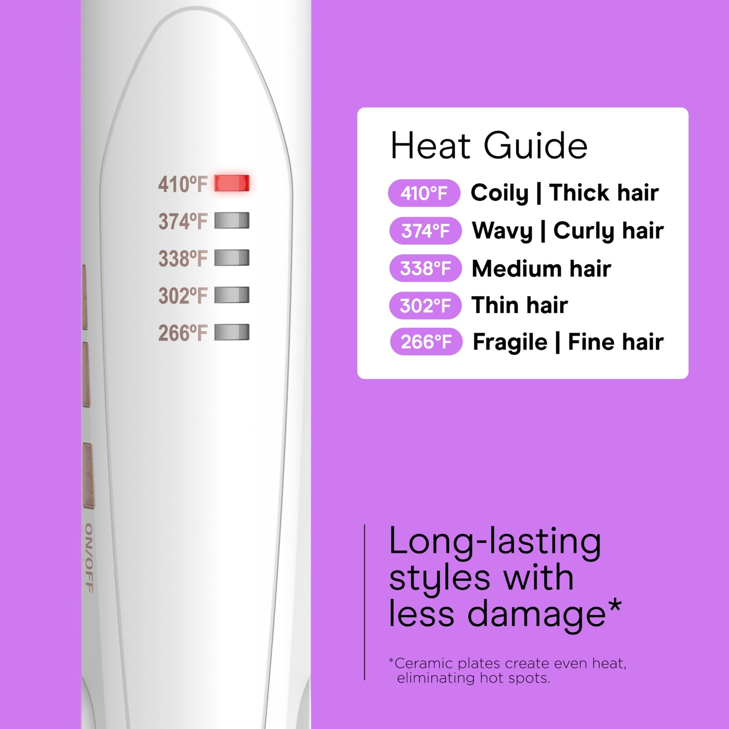 Conair Double Ceramic Flat Iron, 1-Inch Flat Iron Hair Straightener, Five Heat Settings, Extra Long Floating Plates, White