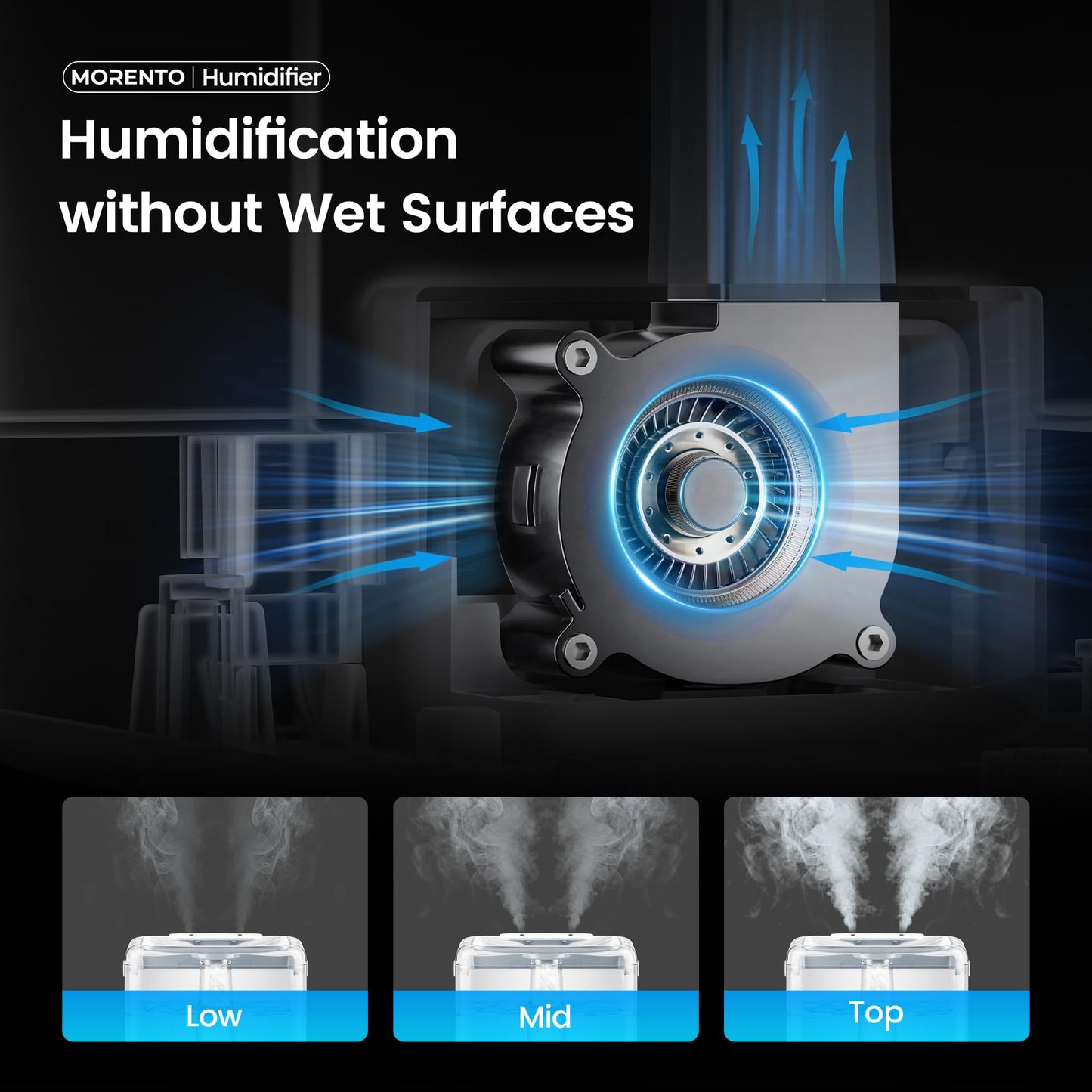 MERONTE Smart Humidifiers for Bedroom Large Room Home, 6L Cool Mist Top Fill Humidifier with Essential Oil Diffuser, Smart App & Voice Control, for Nursery & Plants, White, 1 Pack + 7 Color NightLight