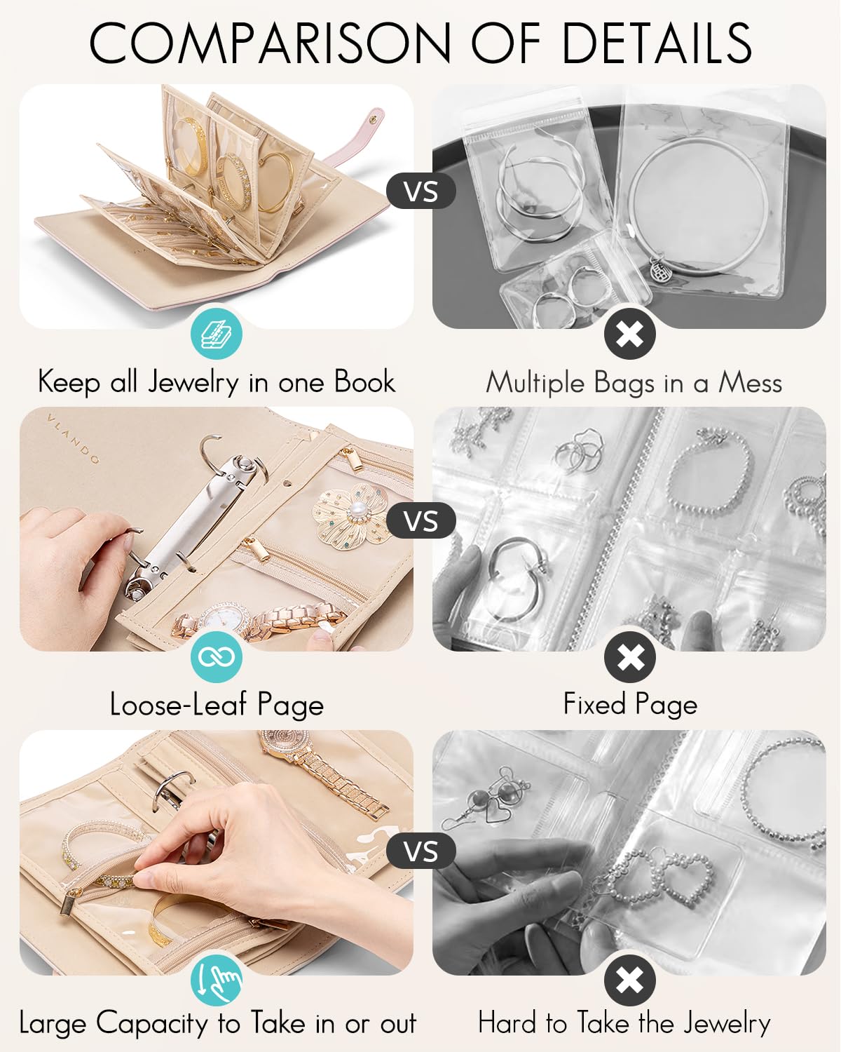 Vlando Travel Jewelry Case,Jewelry Organizer Box with Clear Zipper Velvet Jewelry Pouch Bag, PU Leather Jewelry Case,Gift for Women-Pink