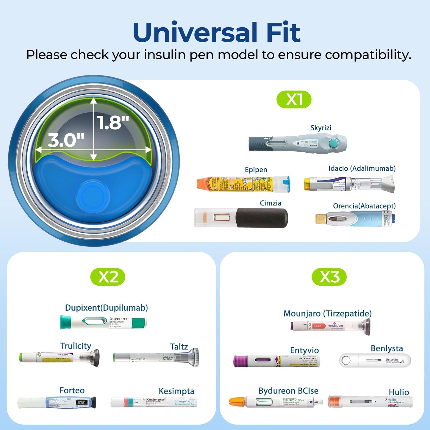 AUVON Large Insulin Pen Cooler for 3-6 Pens with Medical Tag, TSA Approved Insulin Travel Cooler with Portable Handle, Diabetic Travel Case with Gel Ice Pack and Anti-freezing Drawstring Bag