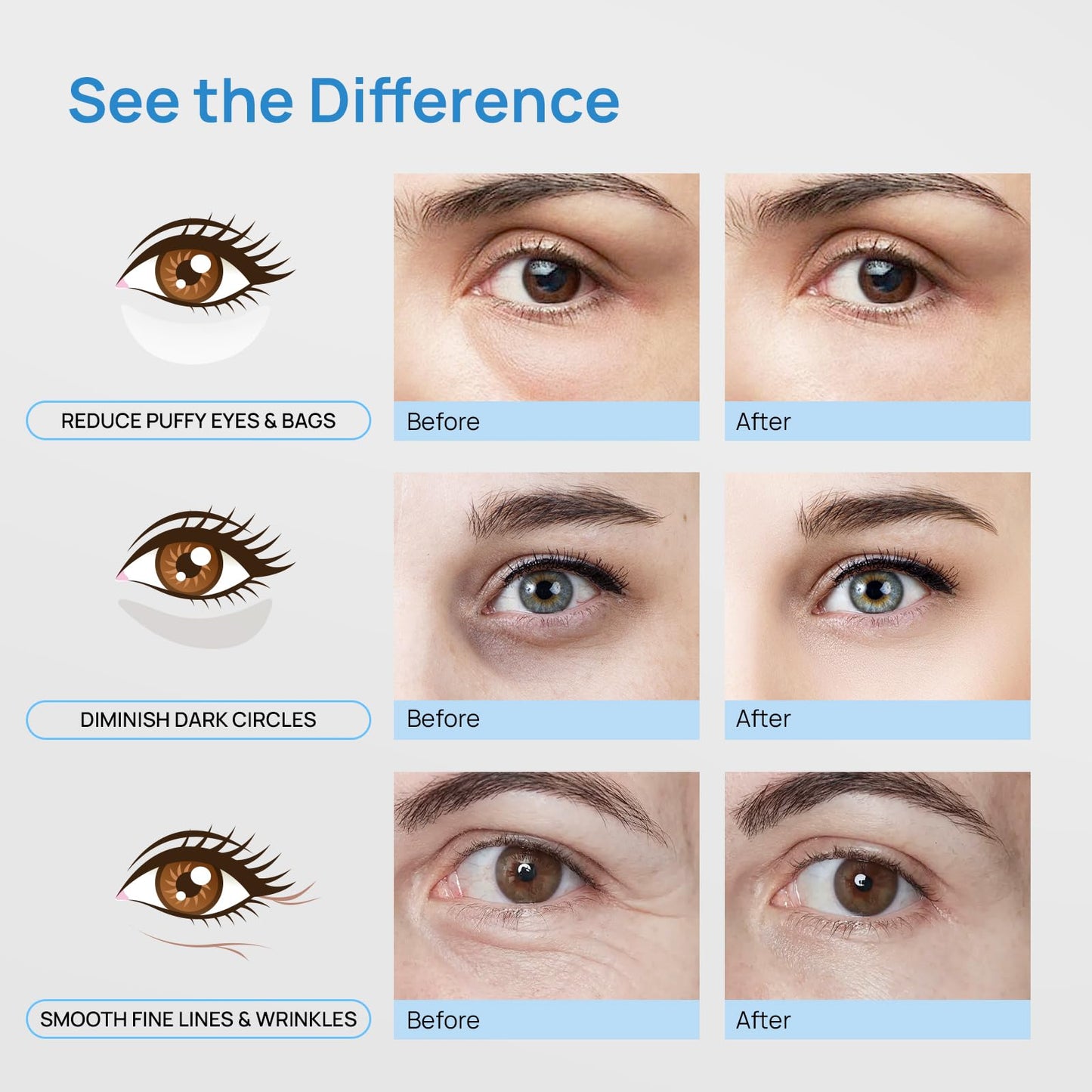 Under Eye Masks - Eye Patches for Puffy Eyes and Dark Circles, Wrinkles with Blue Algae Extract Collagen & Caffeine - Travel Essential Eye Gels for Puffiness (Blue Algae, 28 Pairs)