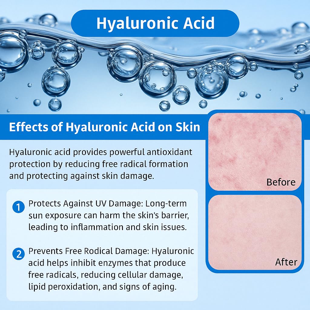 3% Hyaluronic Acid Serum, 4D Hyaluronic Acid Serum Ultra-Hydrating Vials, Hylunaric Acid Non-Greasy, Fast Absorption, Intensive Moisturizing, Deep Hydration & Smoothing (1 Box of 30 tubes)