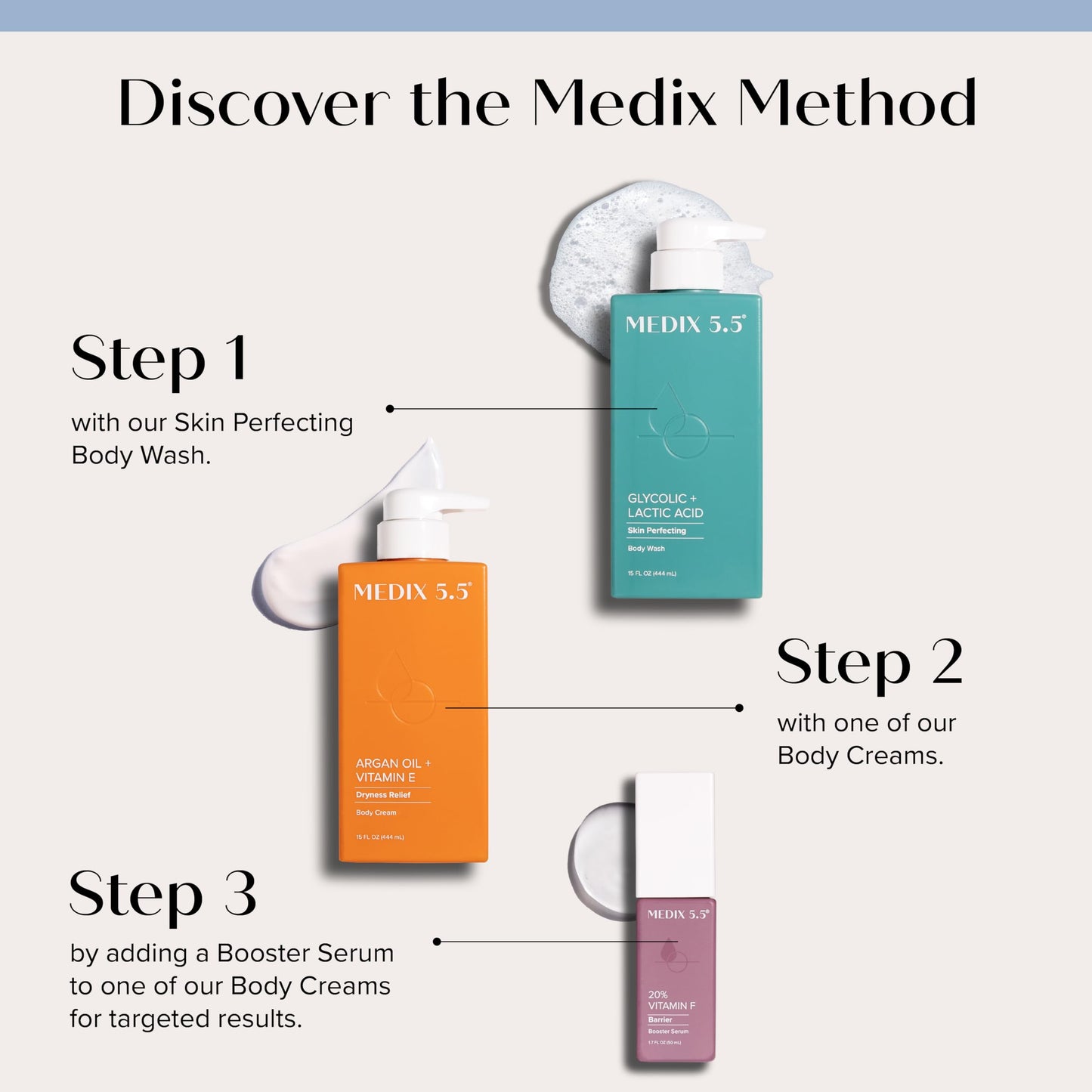 Medix 5.5 Body Cream, Argan Oil + Vitamin E, 15 fl oz (444 ml)