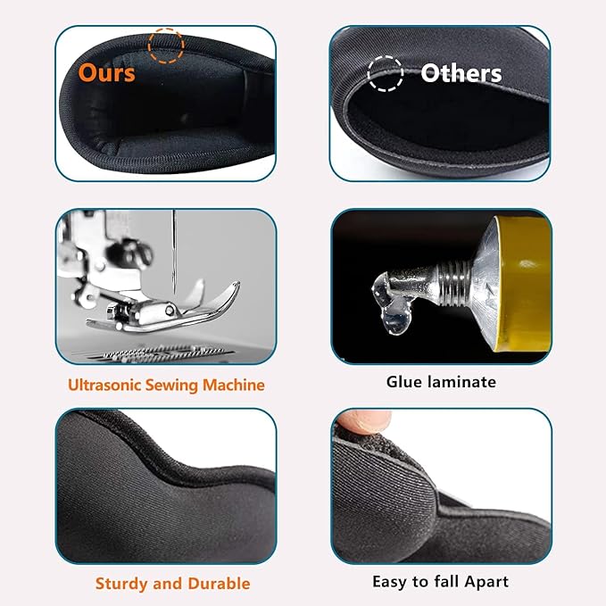 2-Pack 3D Sleep Mask with Bluetooth Headphones, Sleep Headphones, Bluetooth Sleep Eye Mask with Adjustable Hook and Loop, Ultra-Thin Stereo Speakers Perfect for Men/Women Sleeping Gifts