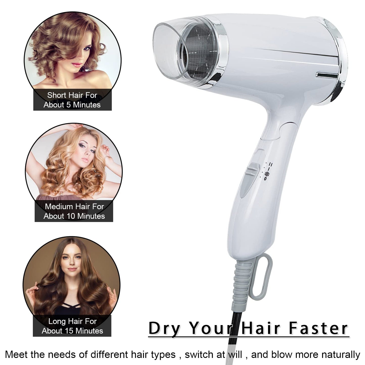 Travel Hair Dryer Folding Hair Blow Dryer Compact Travel Blow Dryer Portabel Small Hair Dryer Heat Settings Lightweight Mini 8x7inch Low Noise (White)