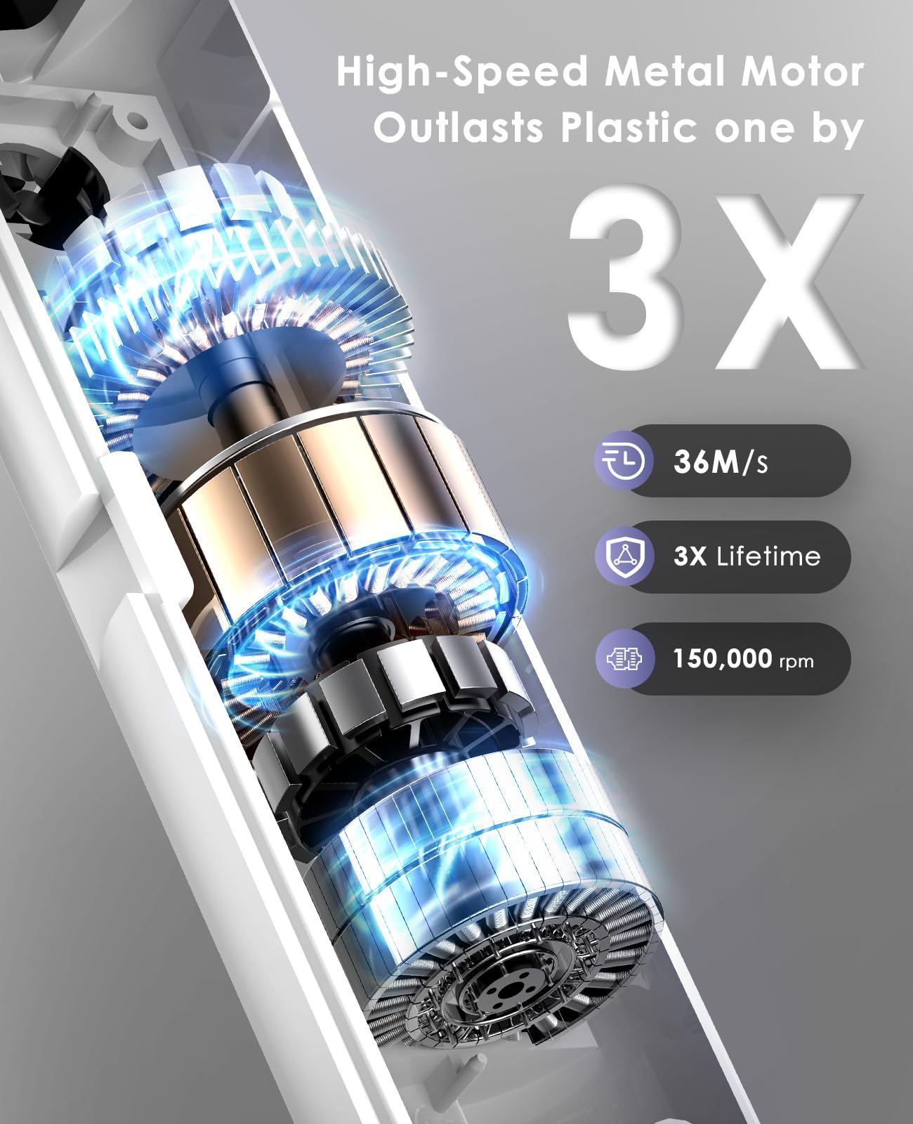 OSOU Ionic Hair Dryer, High-Speed Blow Dryer - 150,000 RPM Brushless Motor, 500 Million Negative Ions, Ultra-Light & Small, Smart Temp Control, Quiet Hairdryer for Women, Ideal for Travel, Home