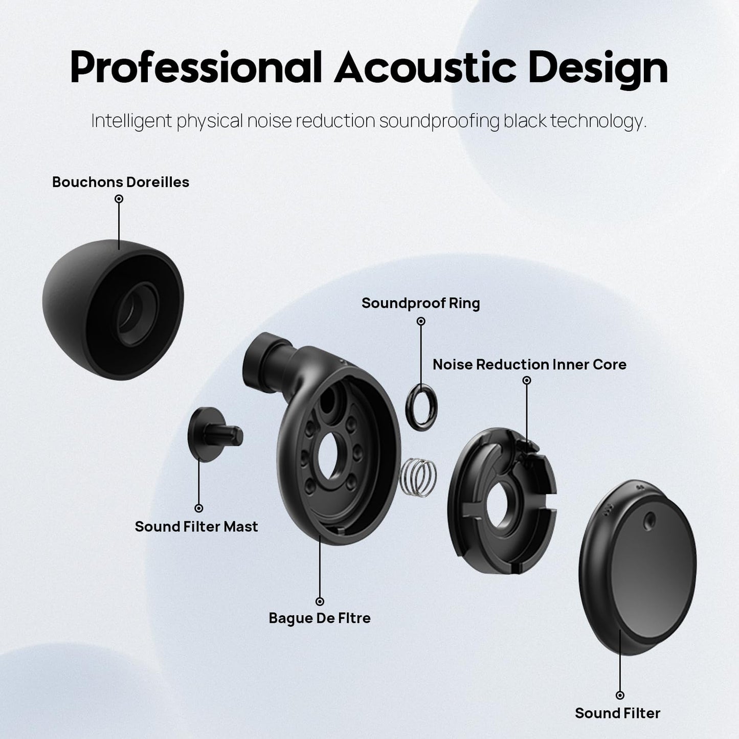 Switchable Concert Ear Plugs for Noise Reduction, Adjustable Earplugs, Multi-Size Silicone Earbuds, 3 Noise Relief Modes for Focus, Study, Work and Travel, Hearing Protection, Reusable Ear Plugs