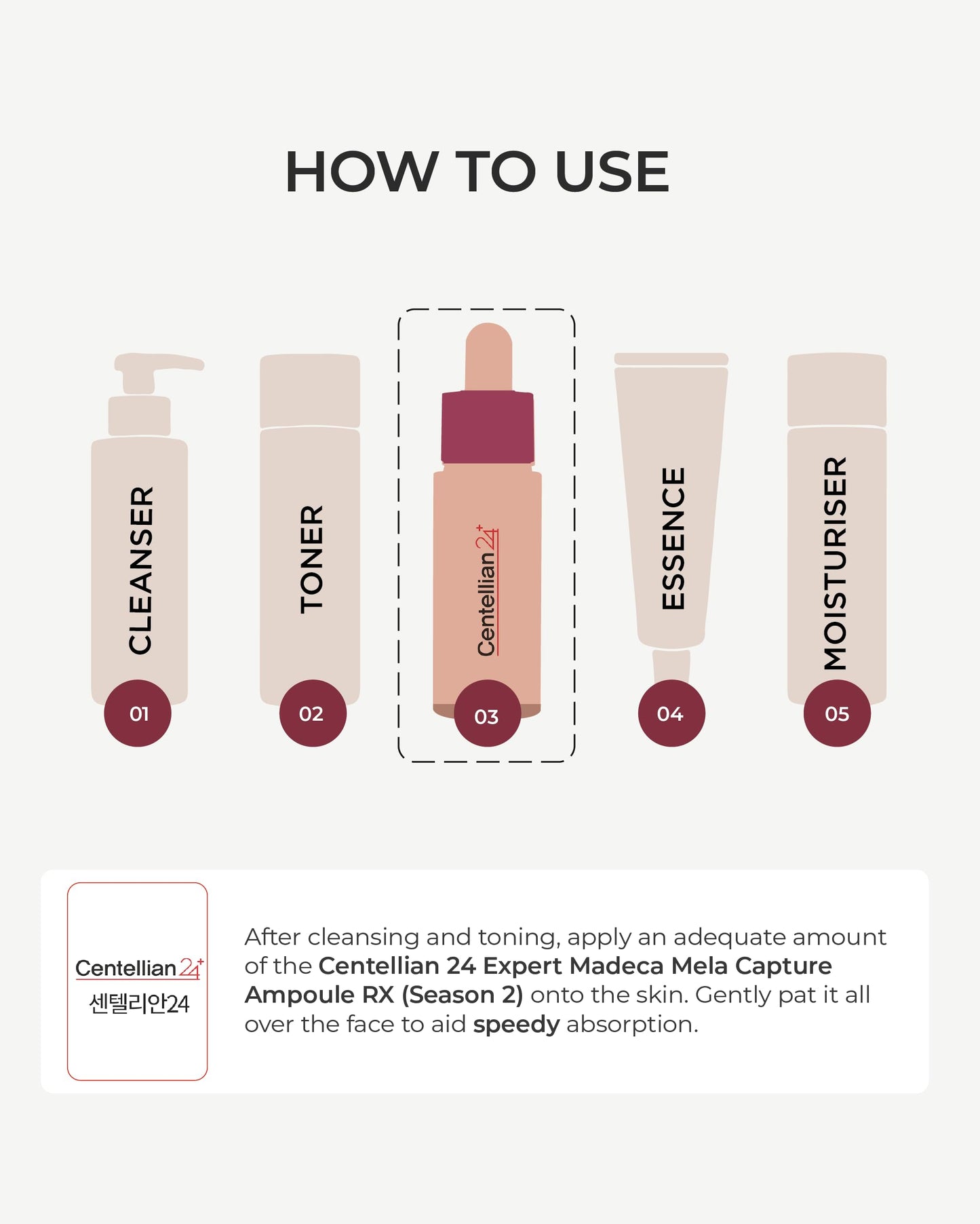 Centellian 24 Expert Ampoule (Season 2, 0.2fl oz x 4 pcs) - Korean Serum for Face. Soothing, Even Tone, Dry Sensitive Skin. TECA, Centella Asiatica, Gotu Kola