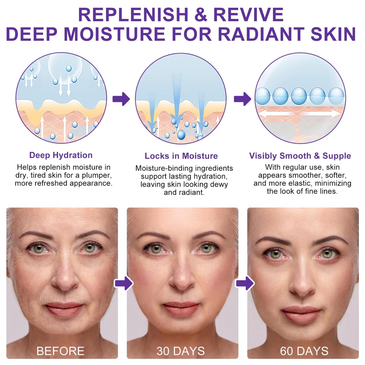 Firming Serum Stick with Retinol, Firming Stick for Face and Neck for Deep Wrinkles, Retinol Skin Booster Serum Stick, Skin Tight, Lifting Sagging Skin,Anti Aging,Reduce Wrinkles & Fine Lines, Nourish